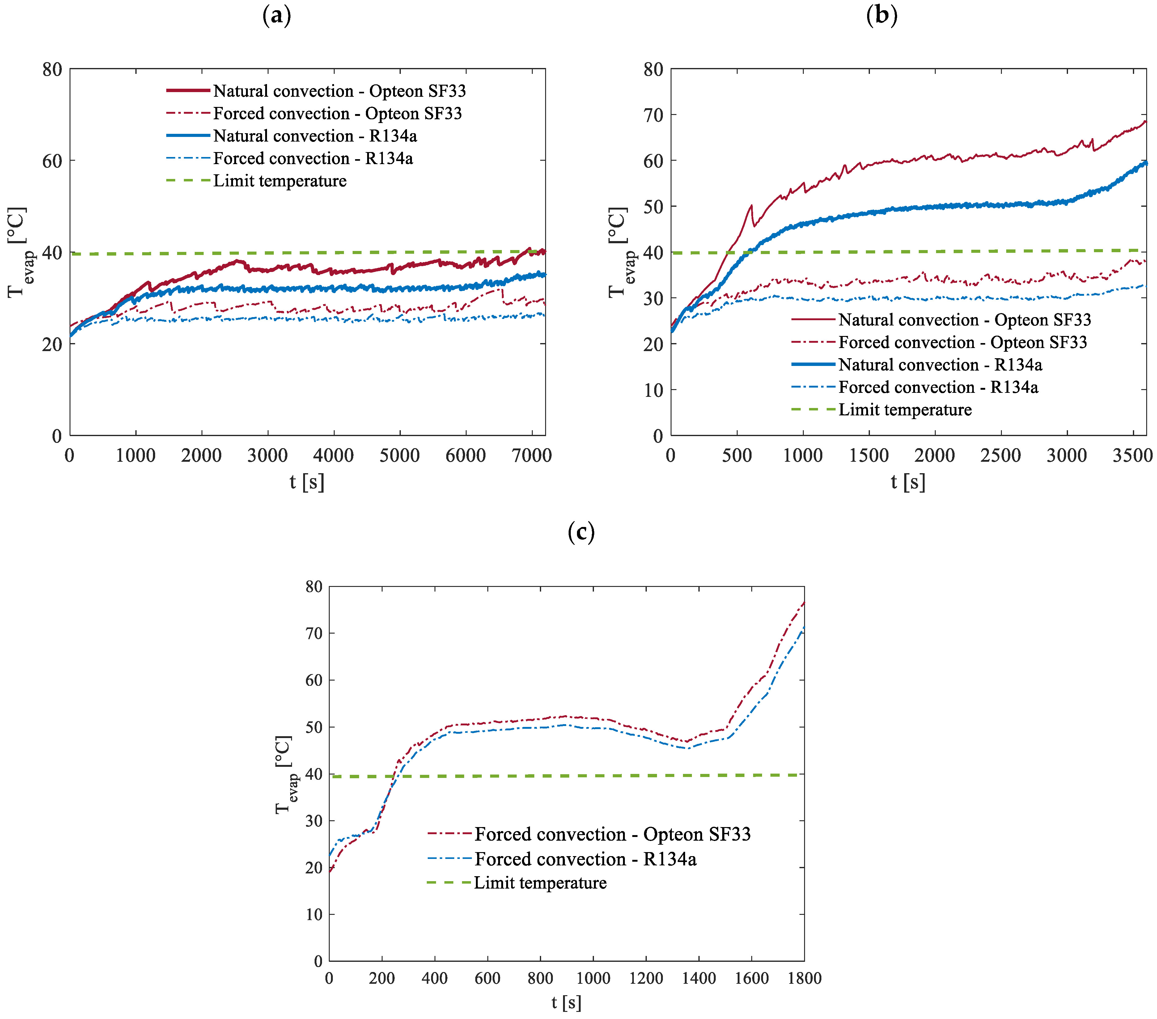 Energies 18 02306 g016