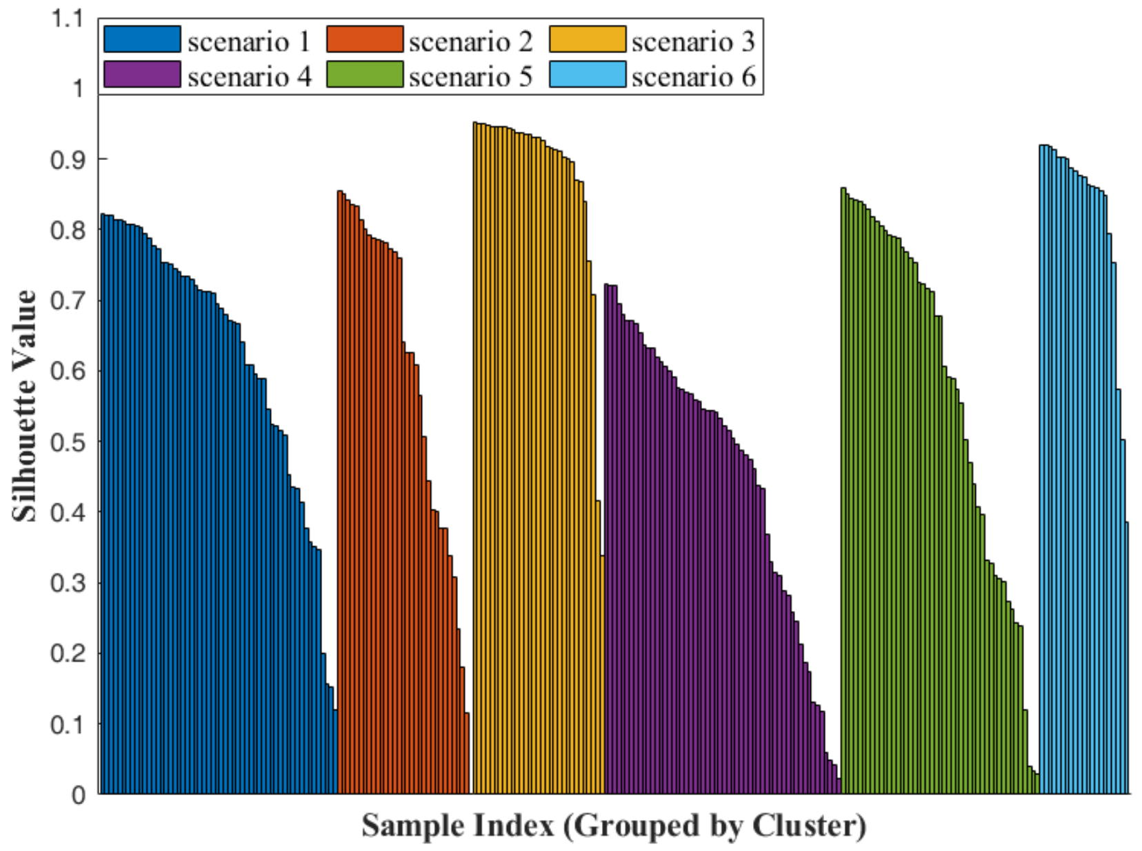 Energies 18 02308 g001