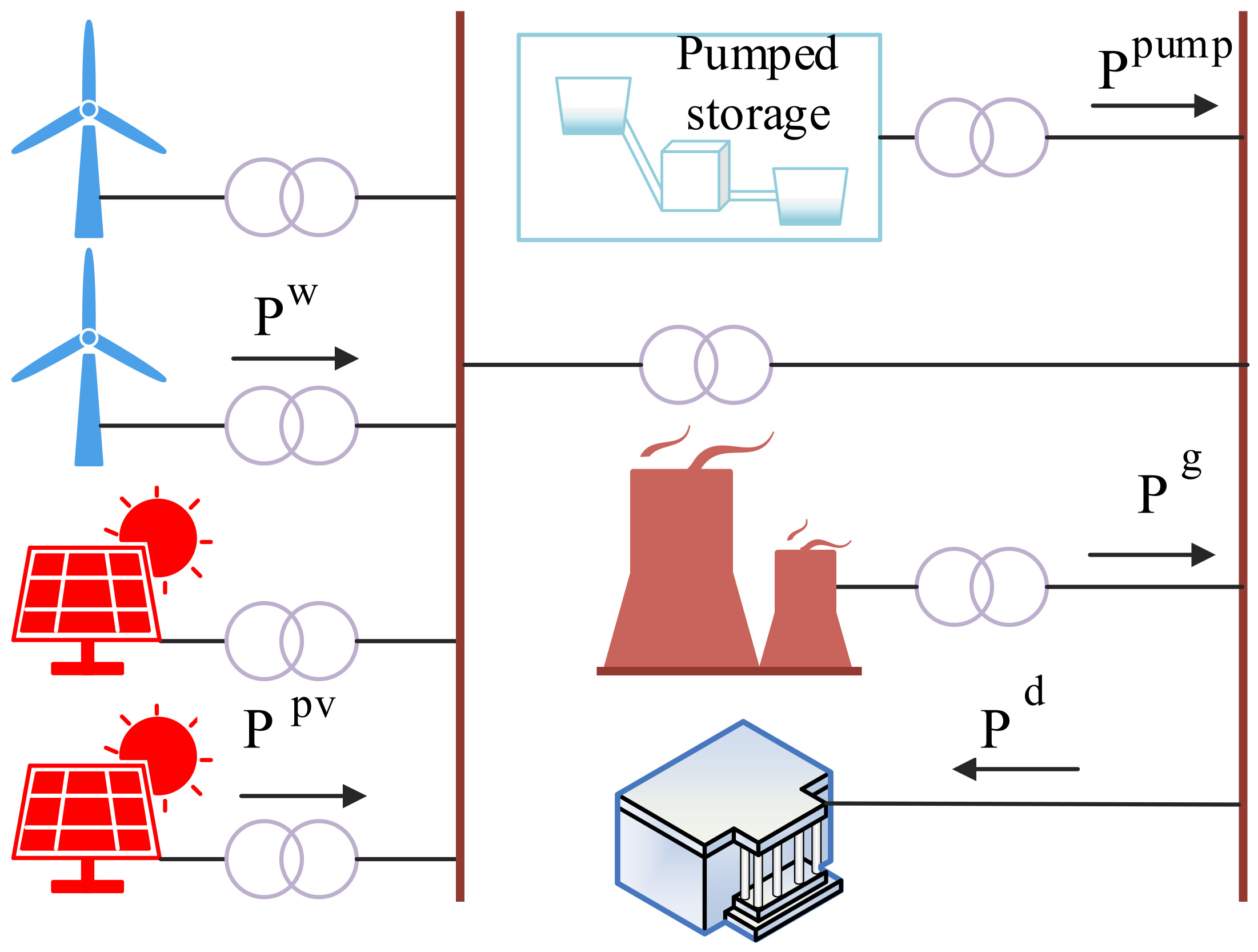 Energies 18 02308 g005