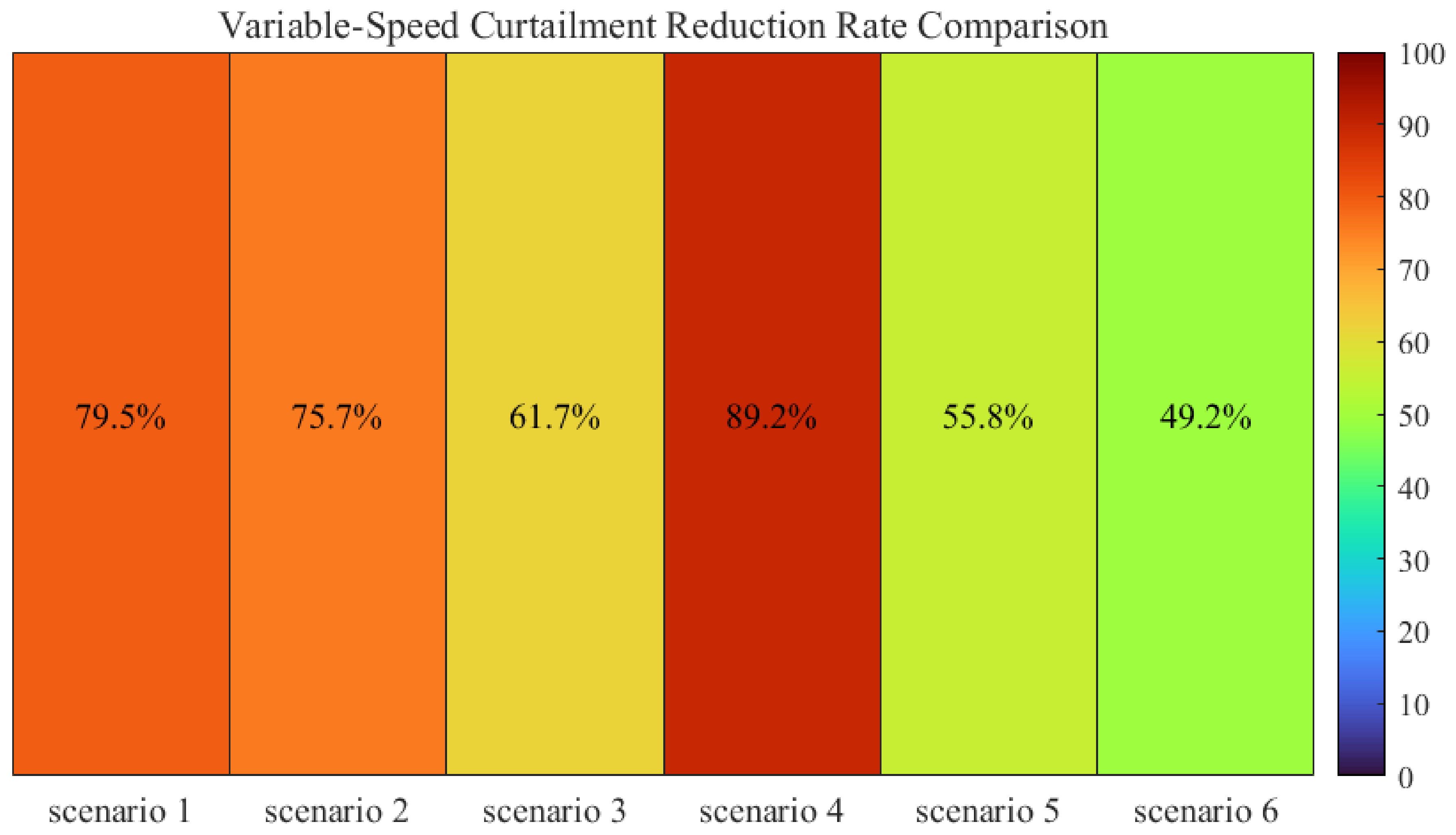 Energies 18 02308 g009