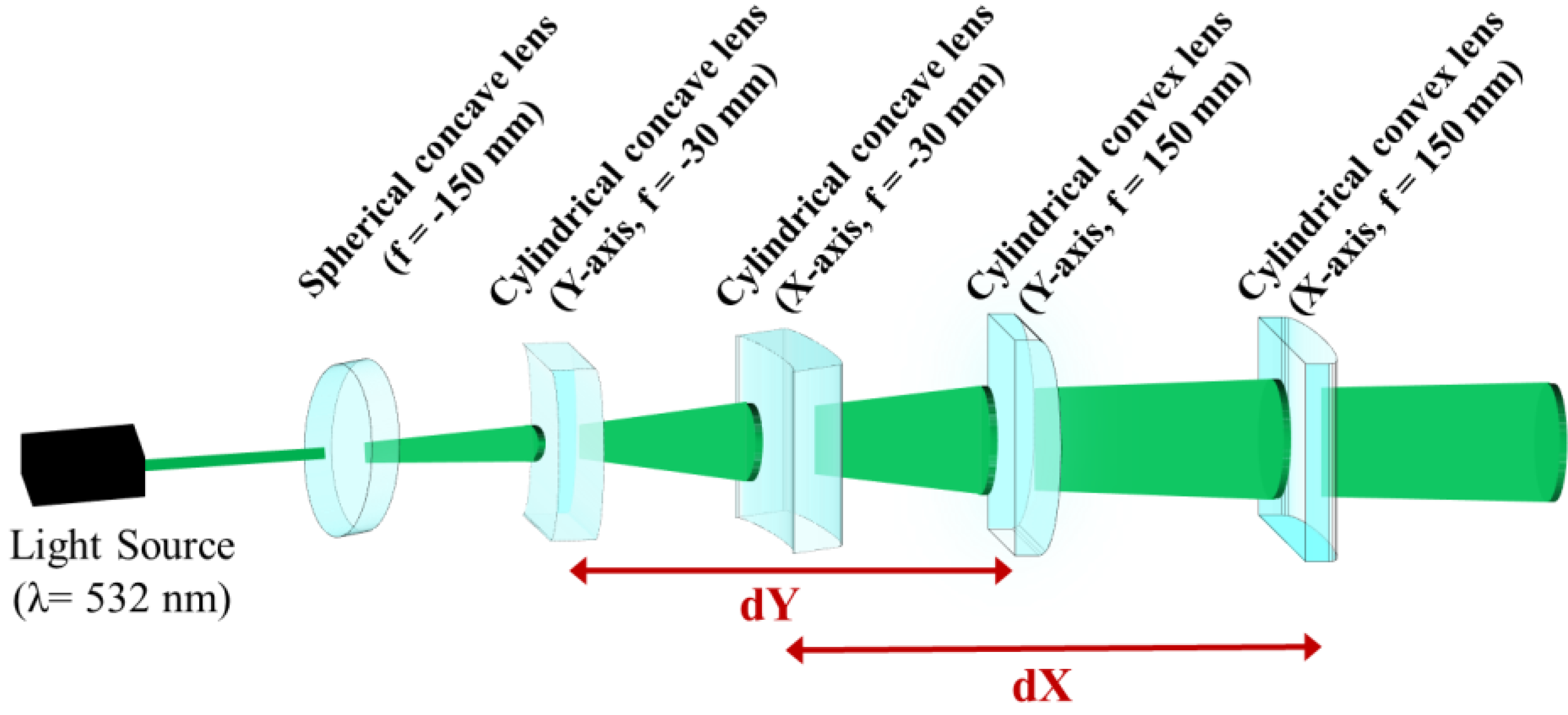 Energies 18 02310 g002