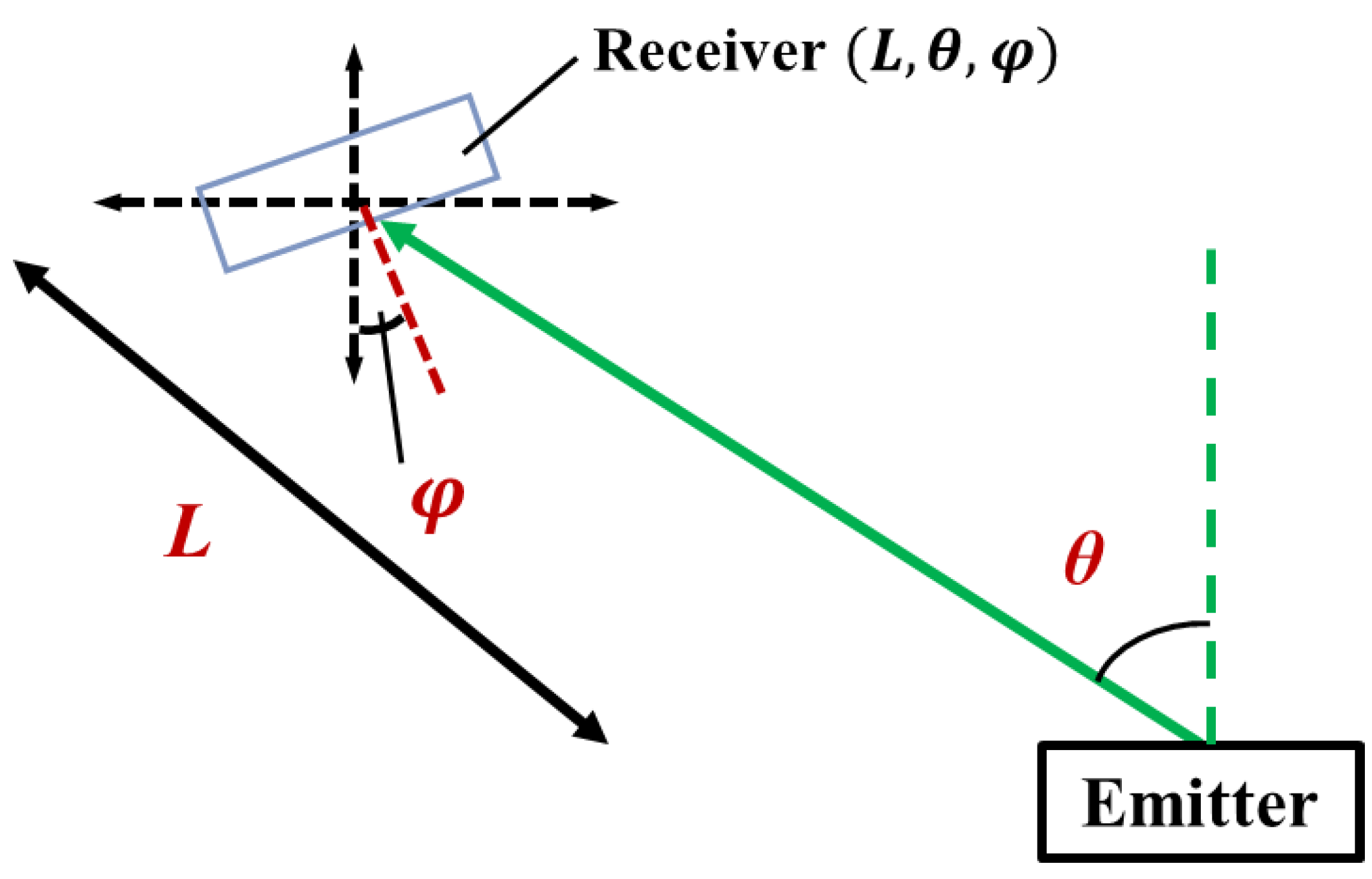 Energies 18 02310 g004