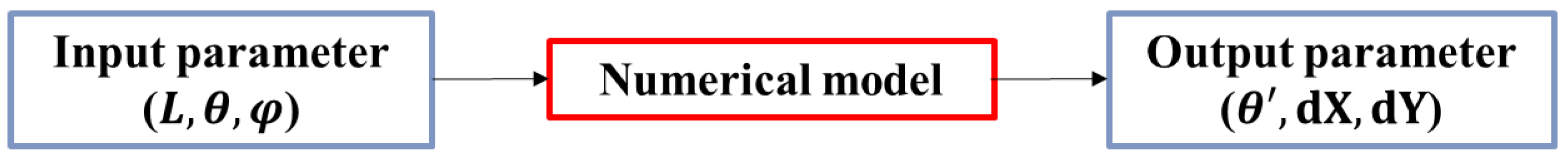 Energies 18 02310 g005