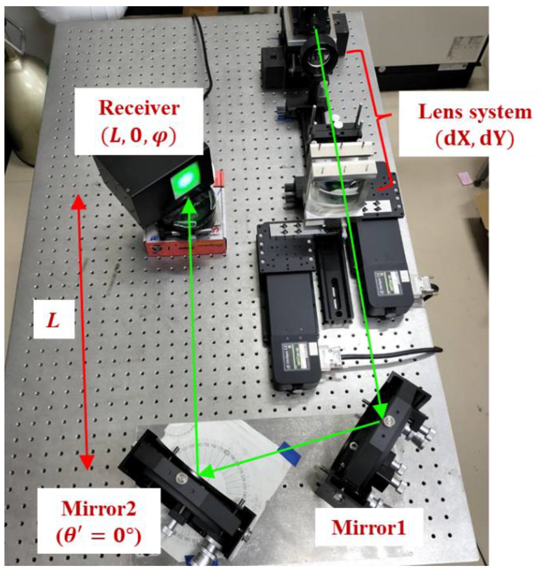 Energies 18 02310 g006