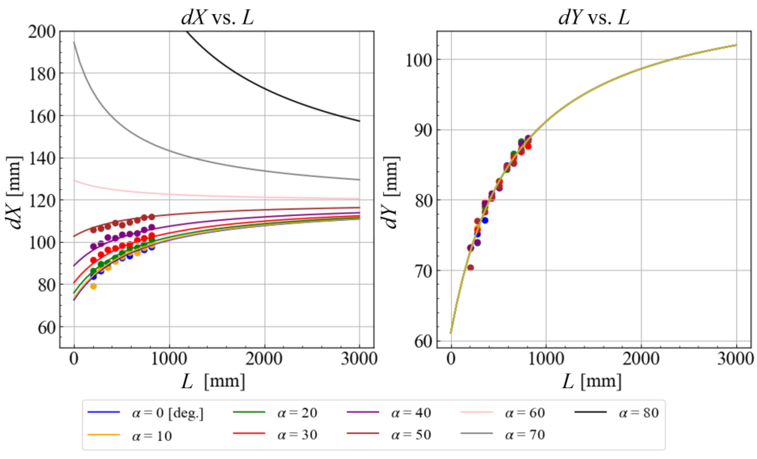 Energies 18 02310 g007