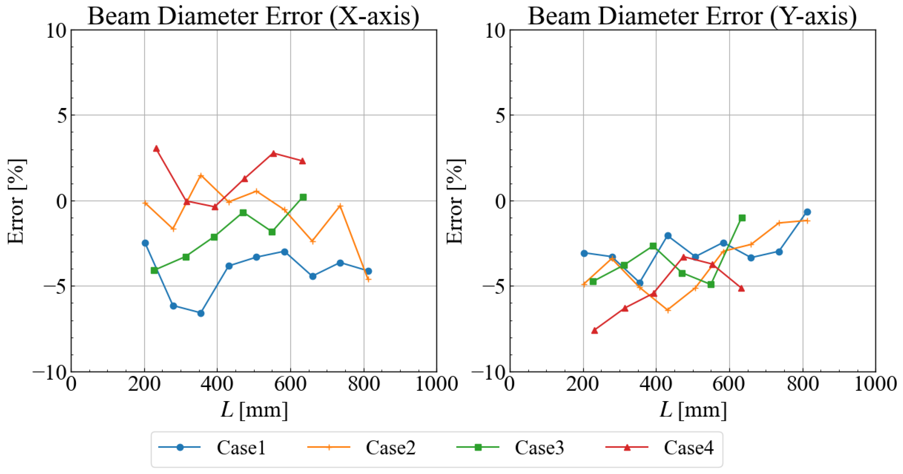Energies 18 02310 g008