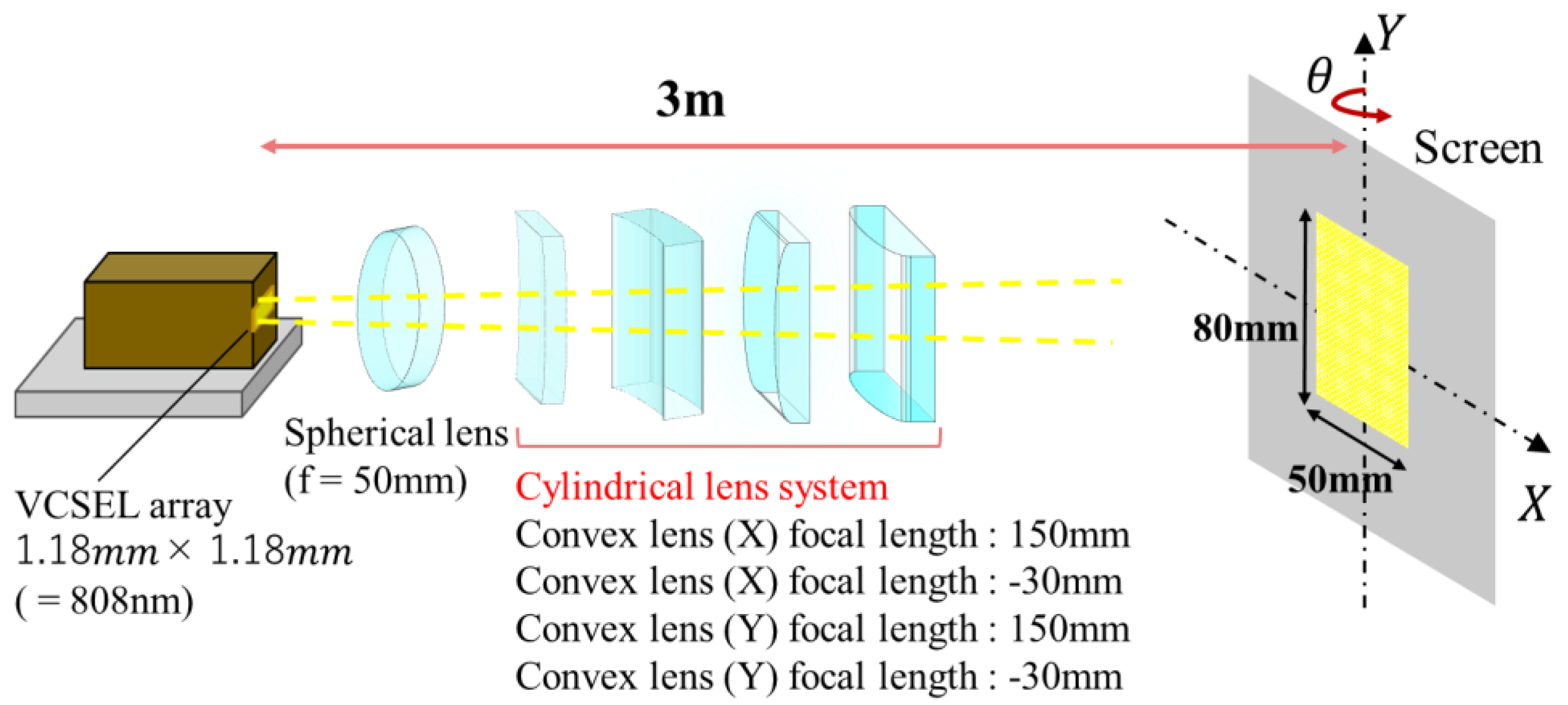 Energies 18 02310 g009