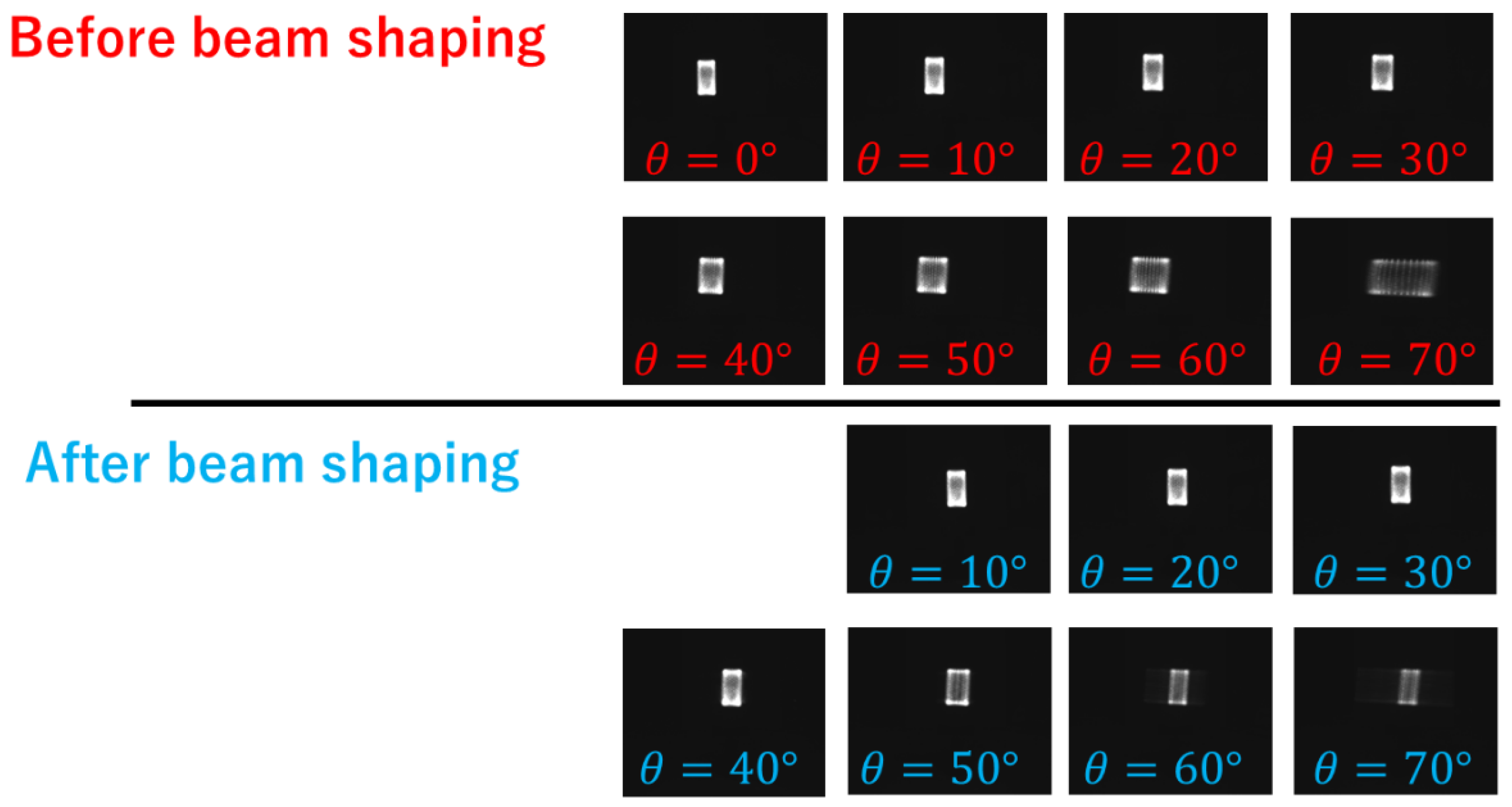 Energies 18 02310 g010