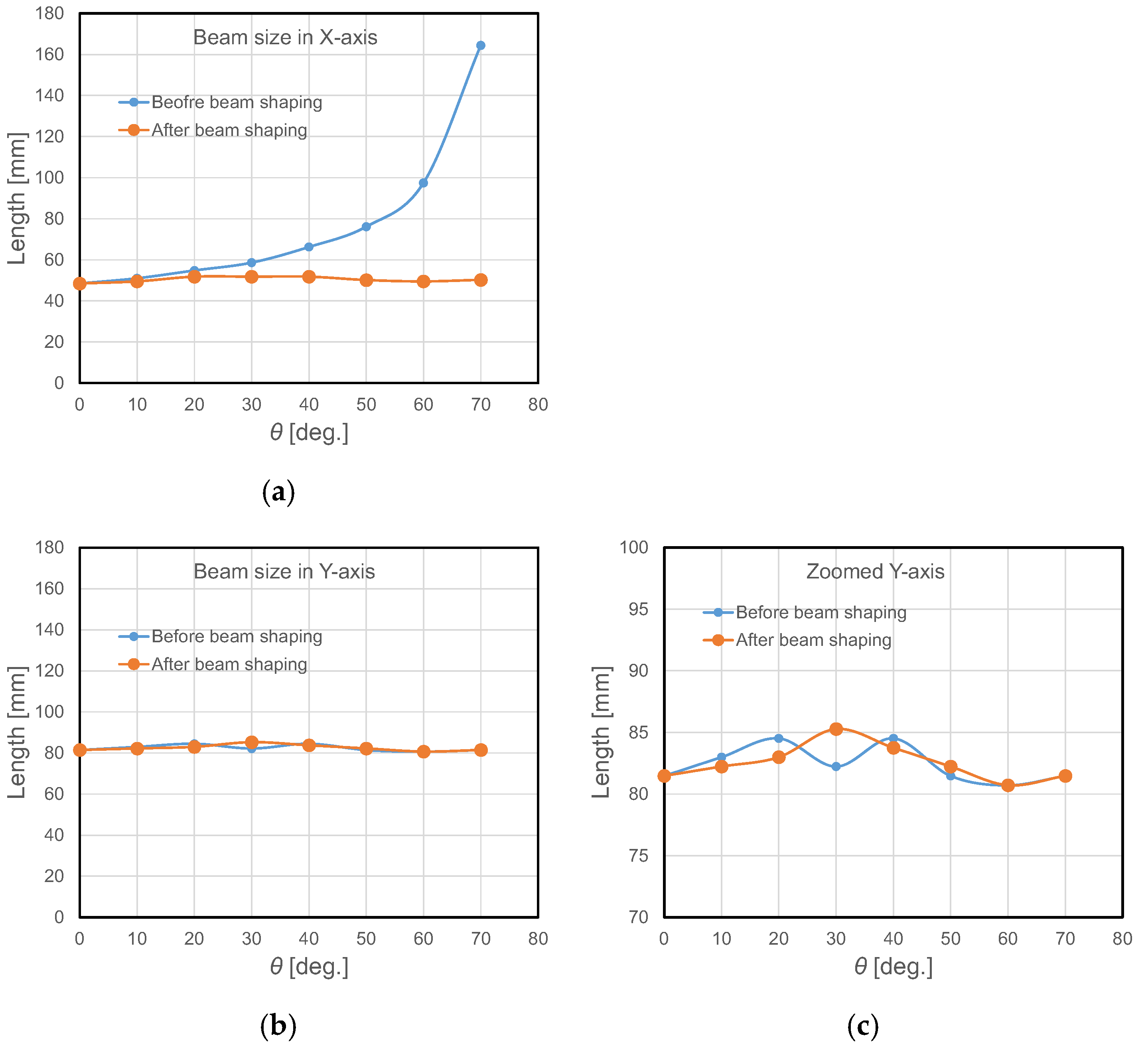Energies 18 02310 g011