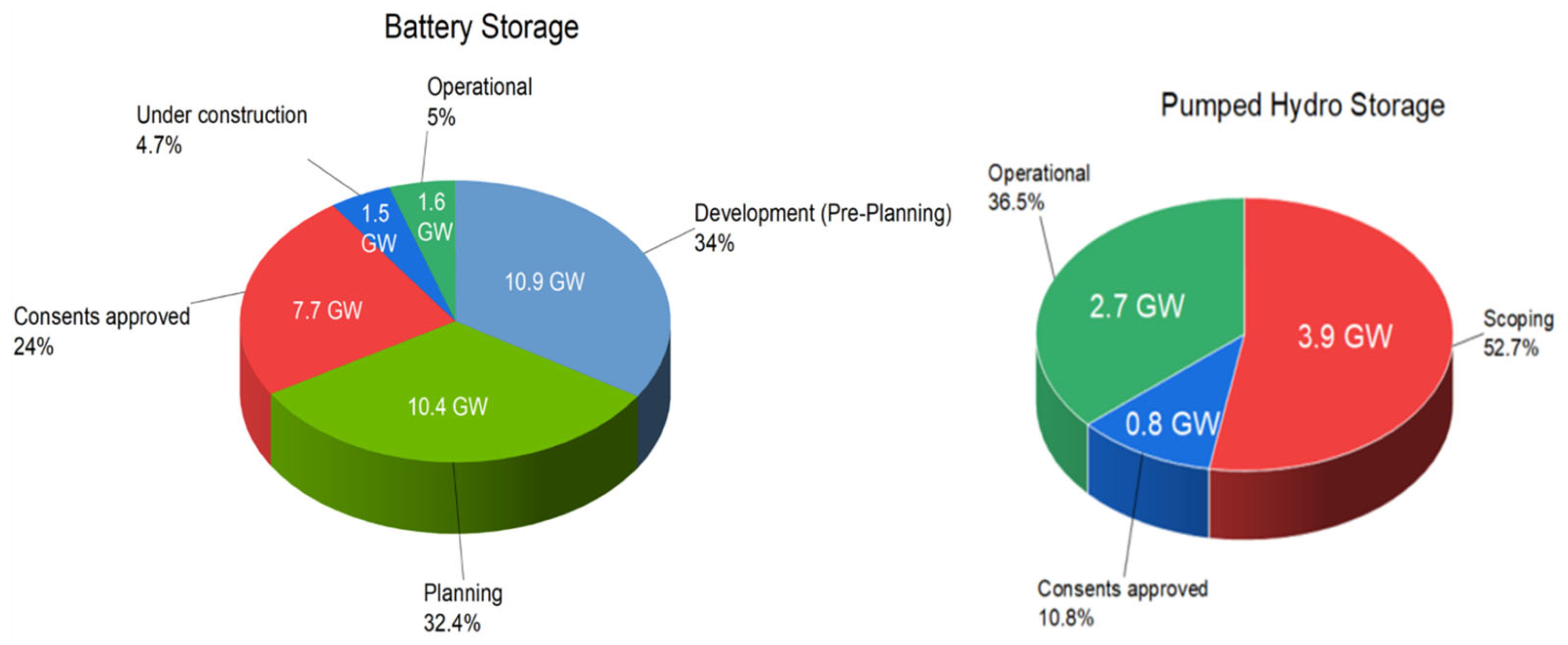 Energies 18 02311 g005