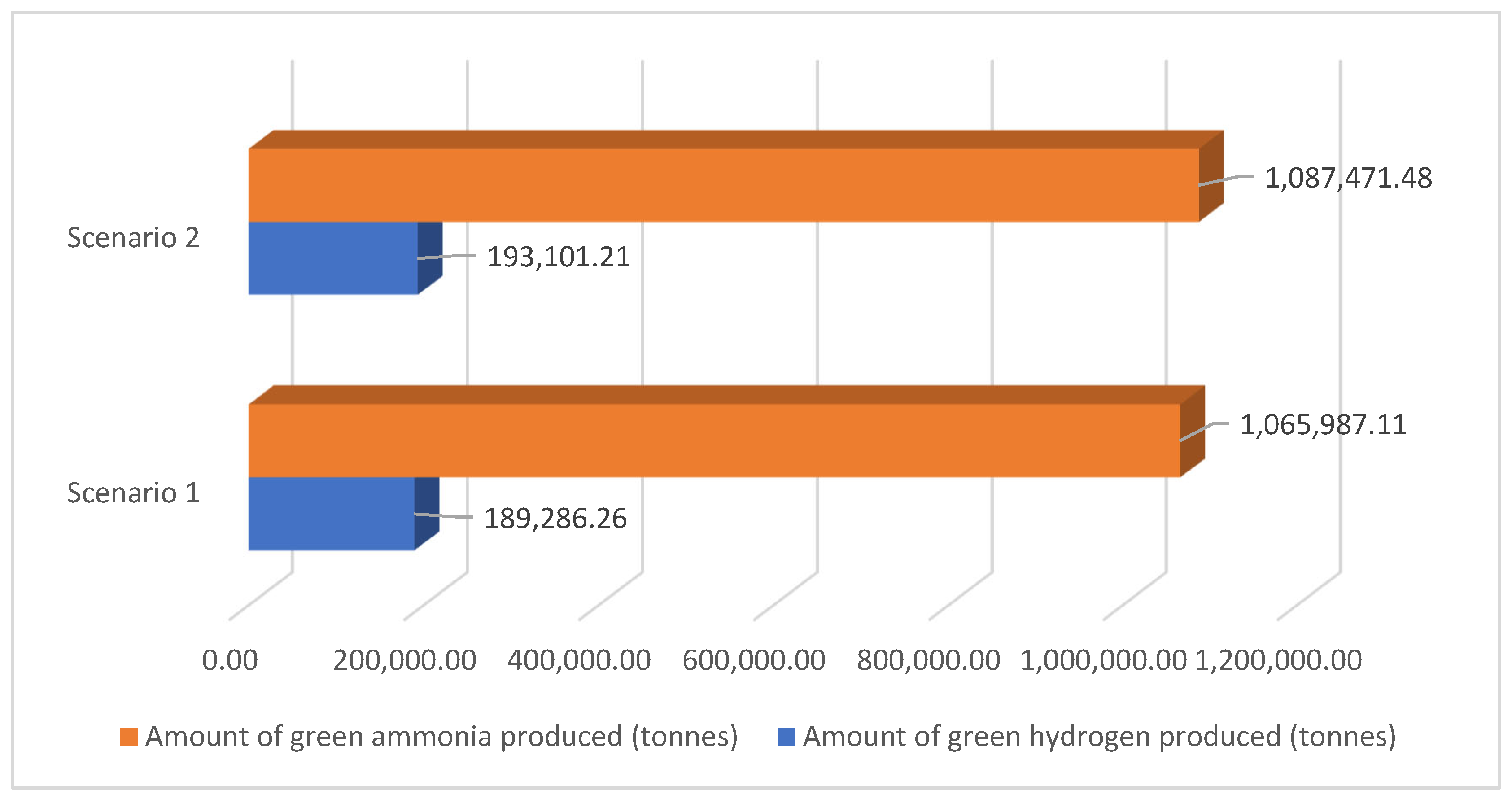 Energies 18 02311 g018