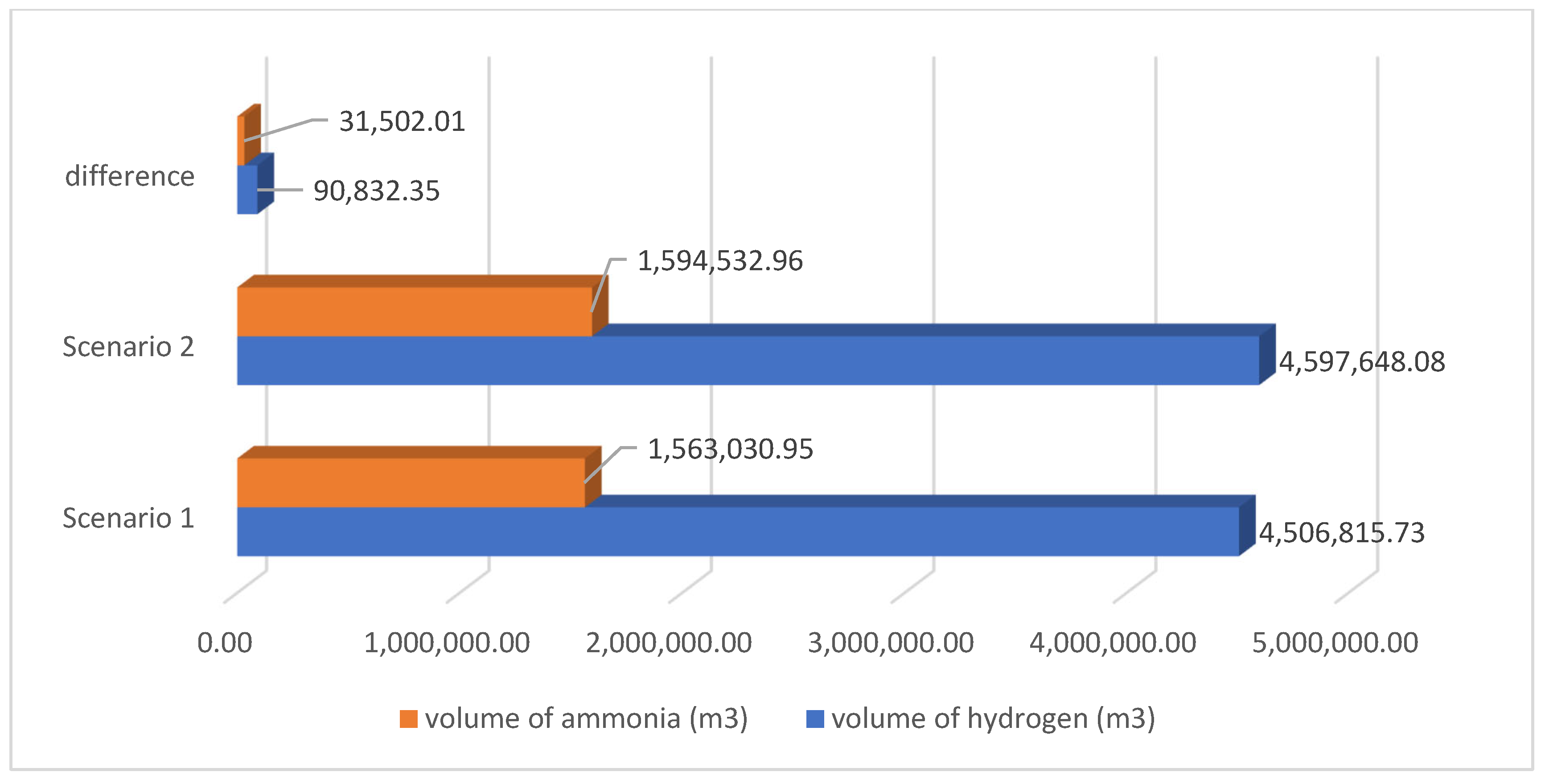Energies 18 02311 g019