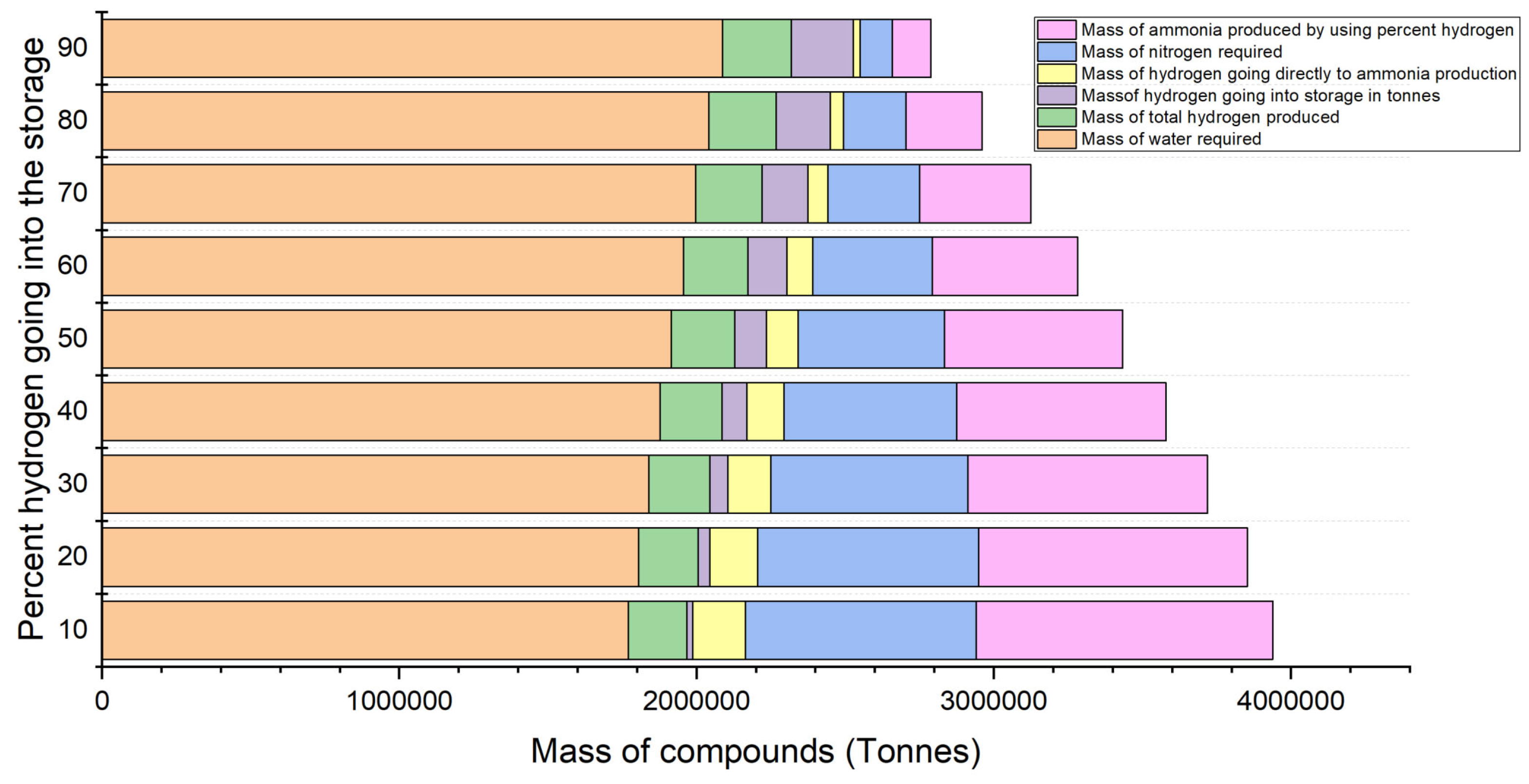 Energies 18 02311 g023