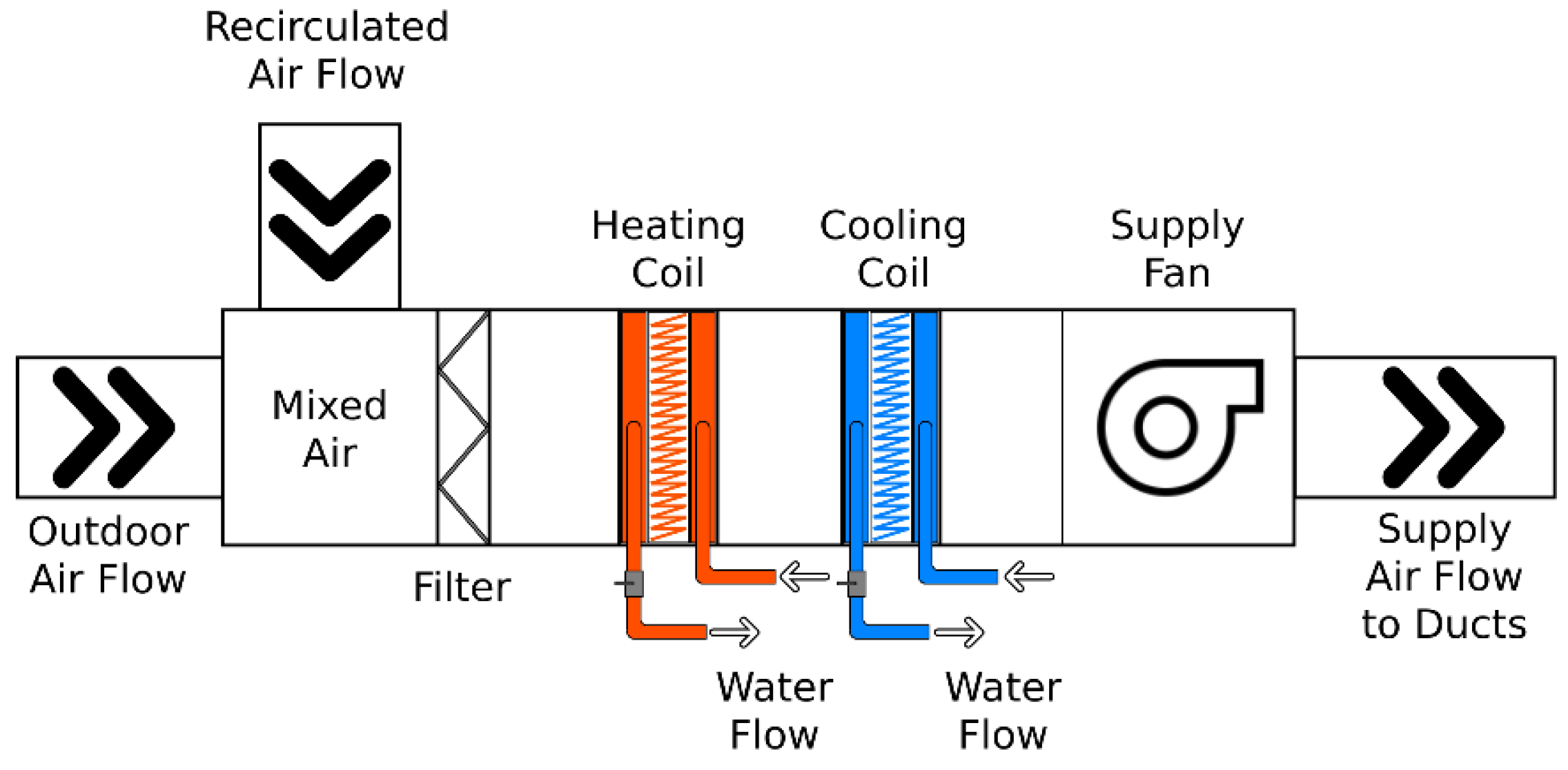 Energies 18 02314 g001