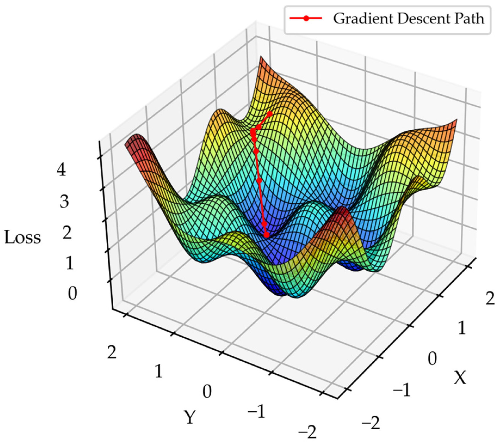 Energies 18 02314 g007