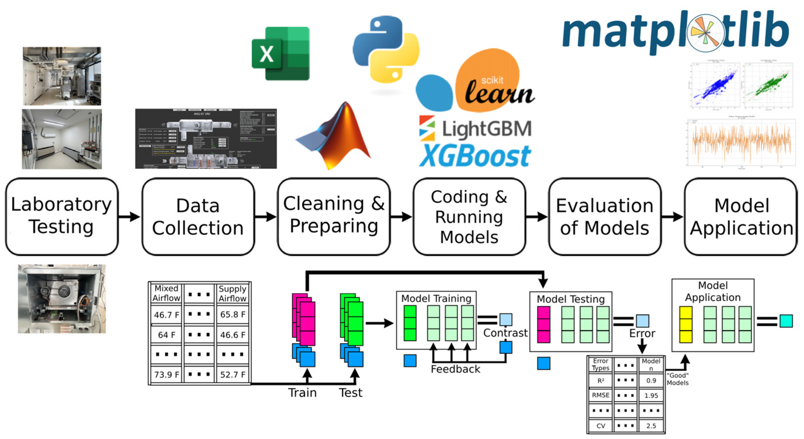 Energies 18 02314 g008