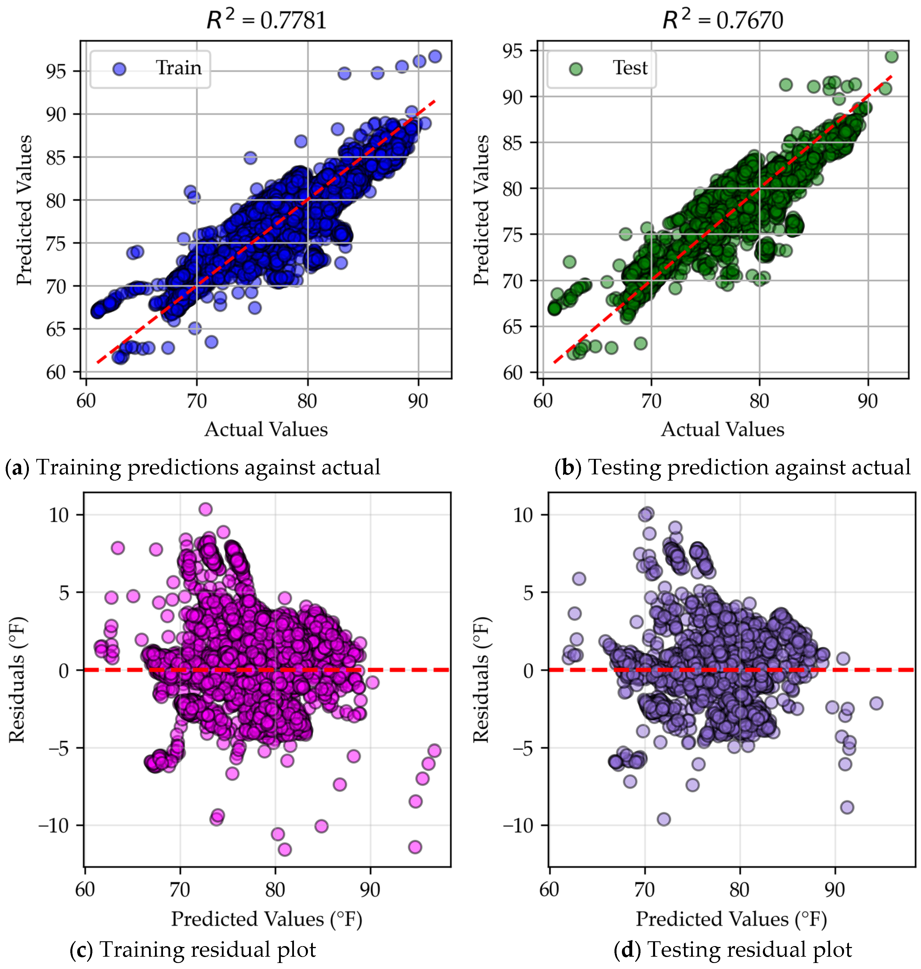 Energies 18 02314 g011