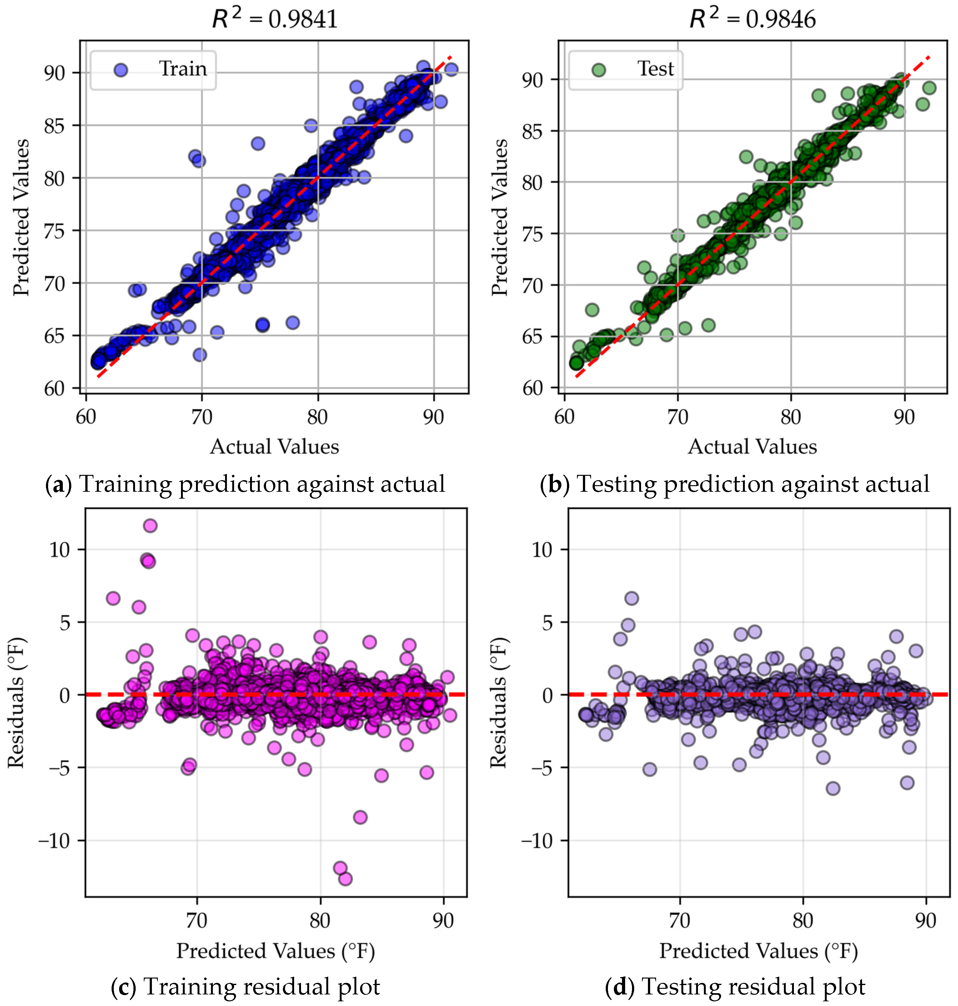 Energies 18 02314 g013