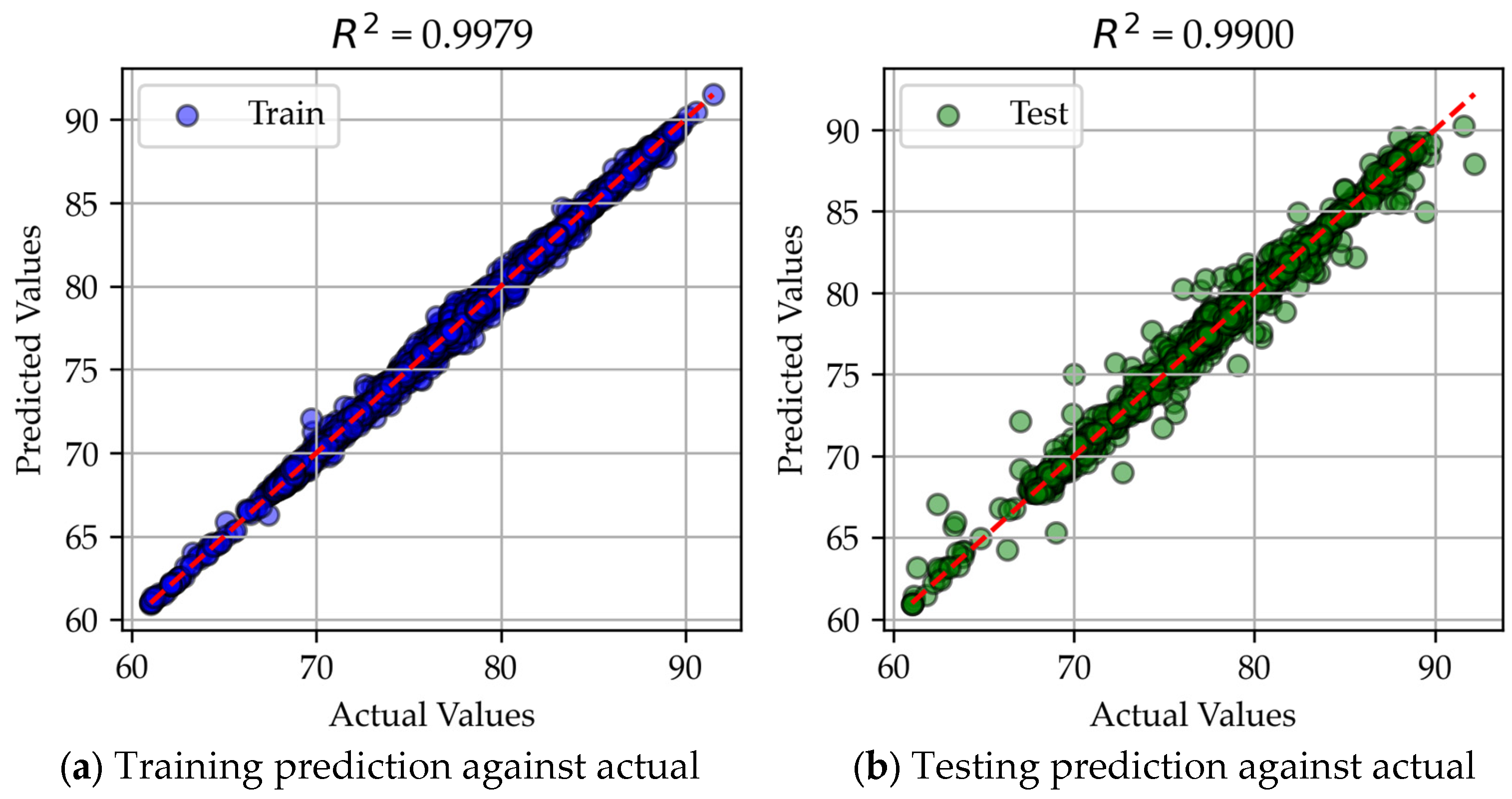 Energies 18 02314 g015a