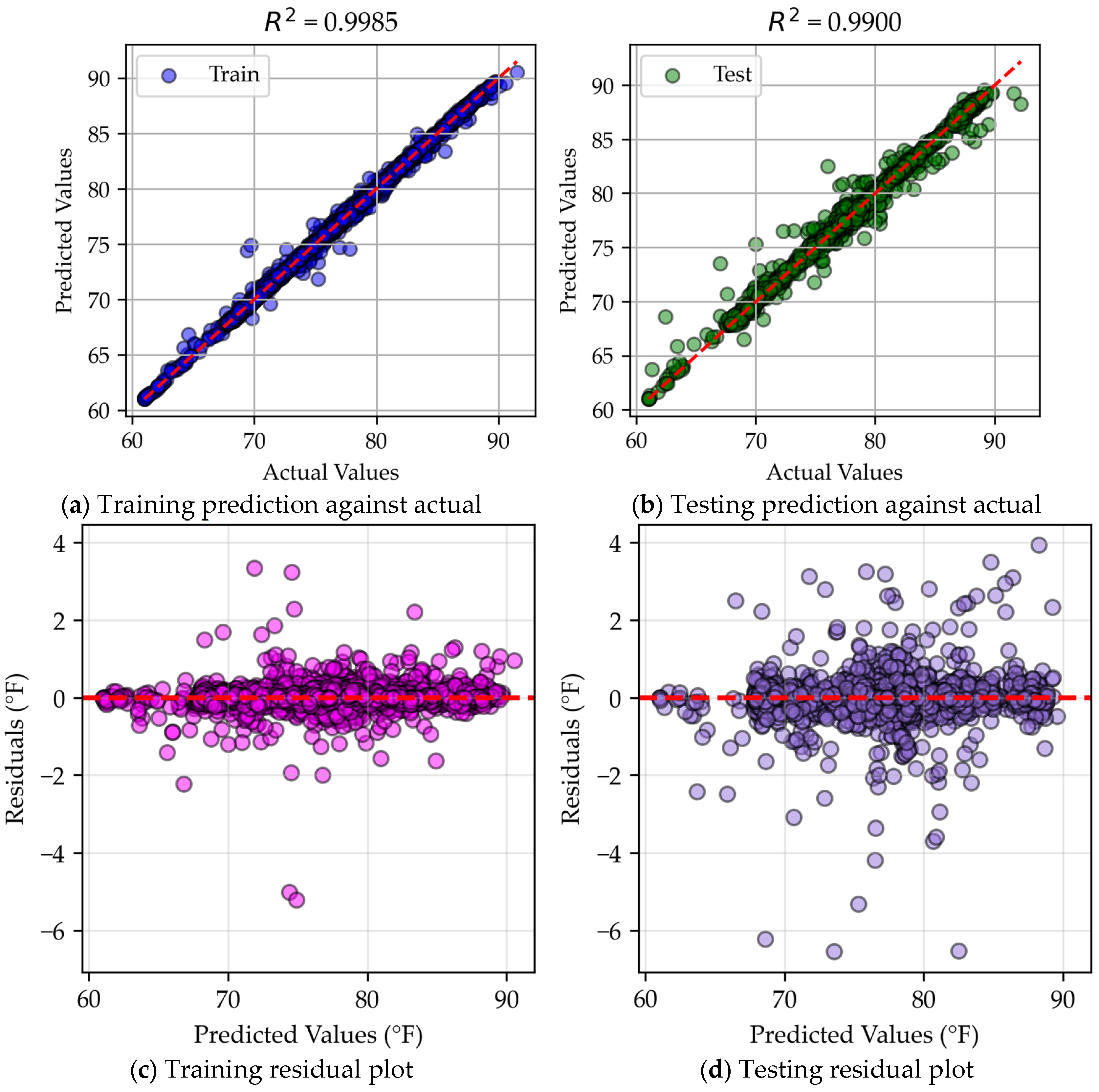 Energies 18 02314 g017