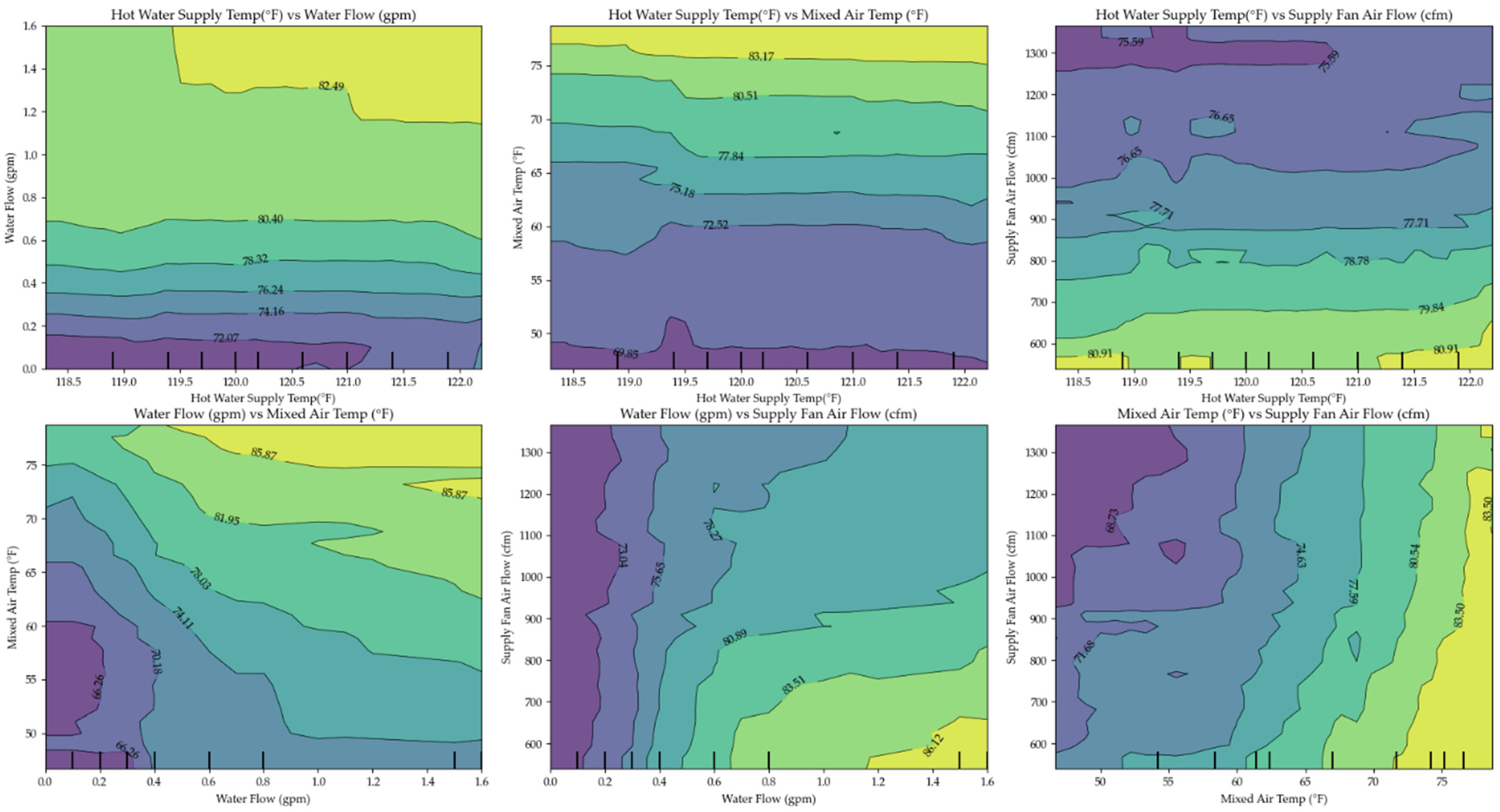 Energies 18 02314 g019