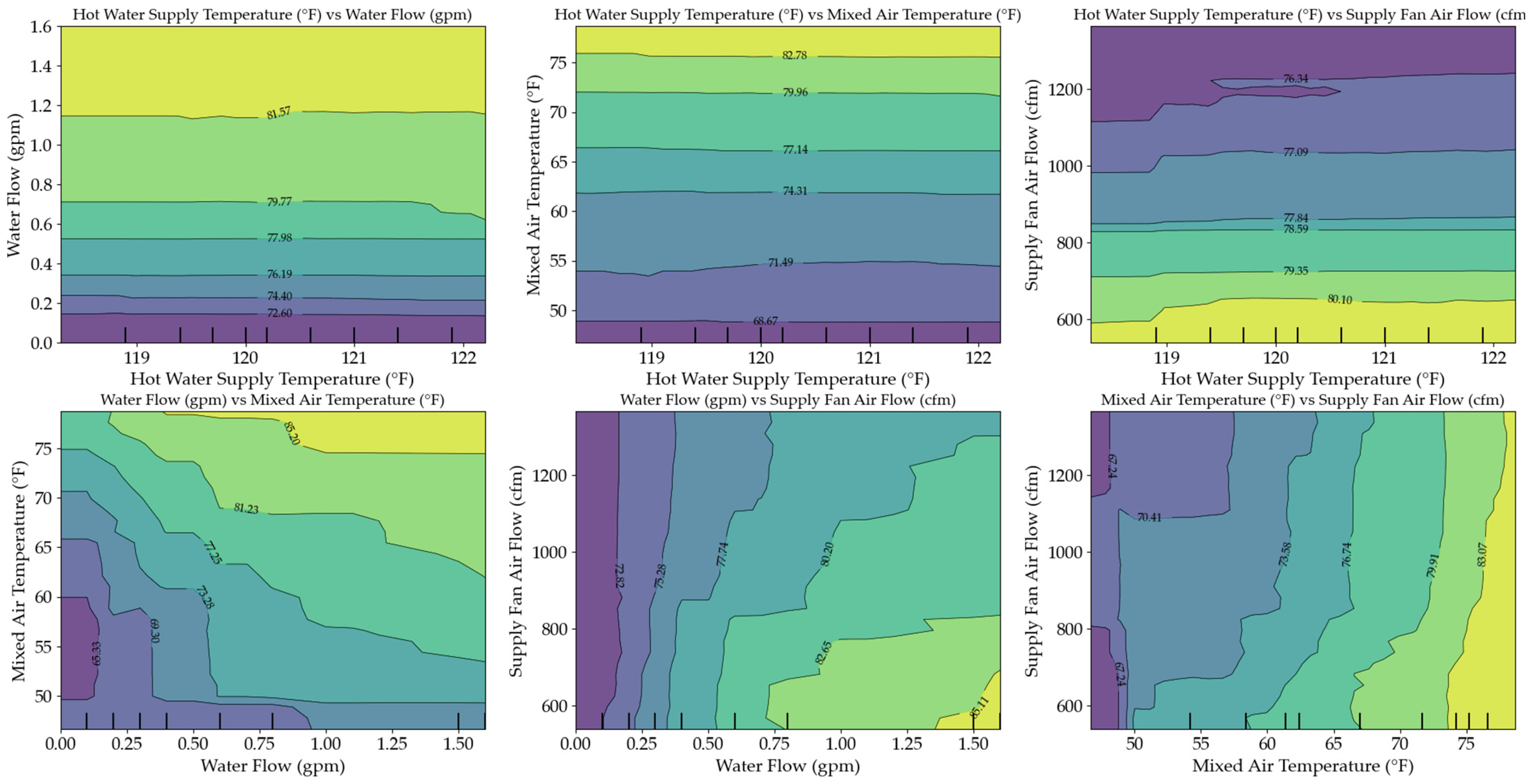 Energies 18 02314 g020