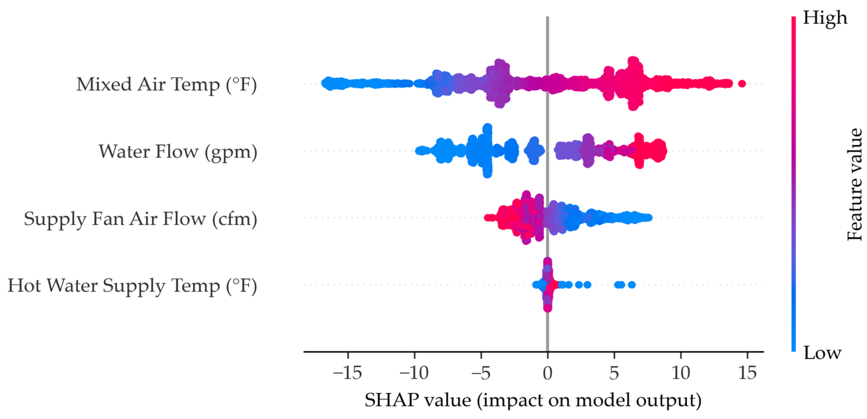 Energies 18 02314 g0a7