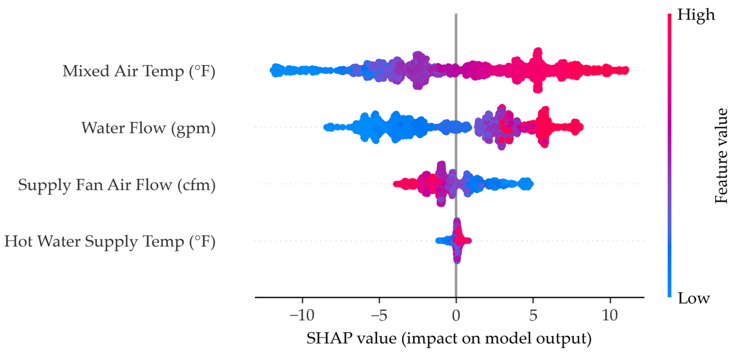 Energies 18 02314 g0a8