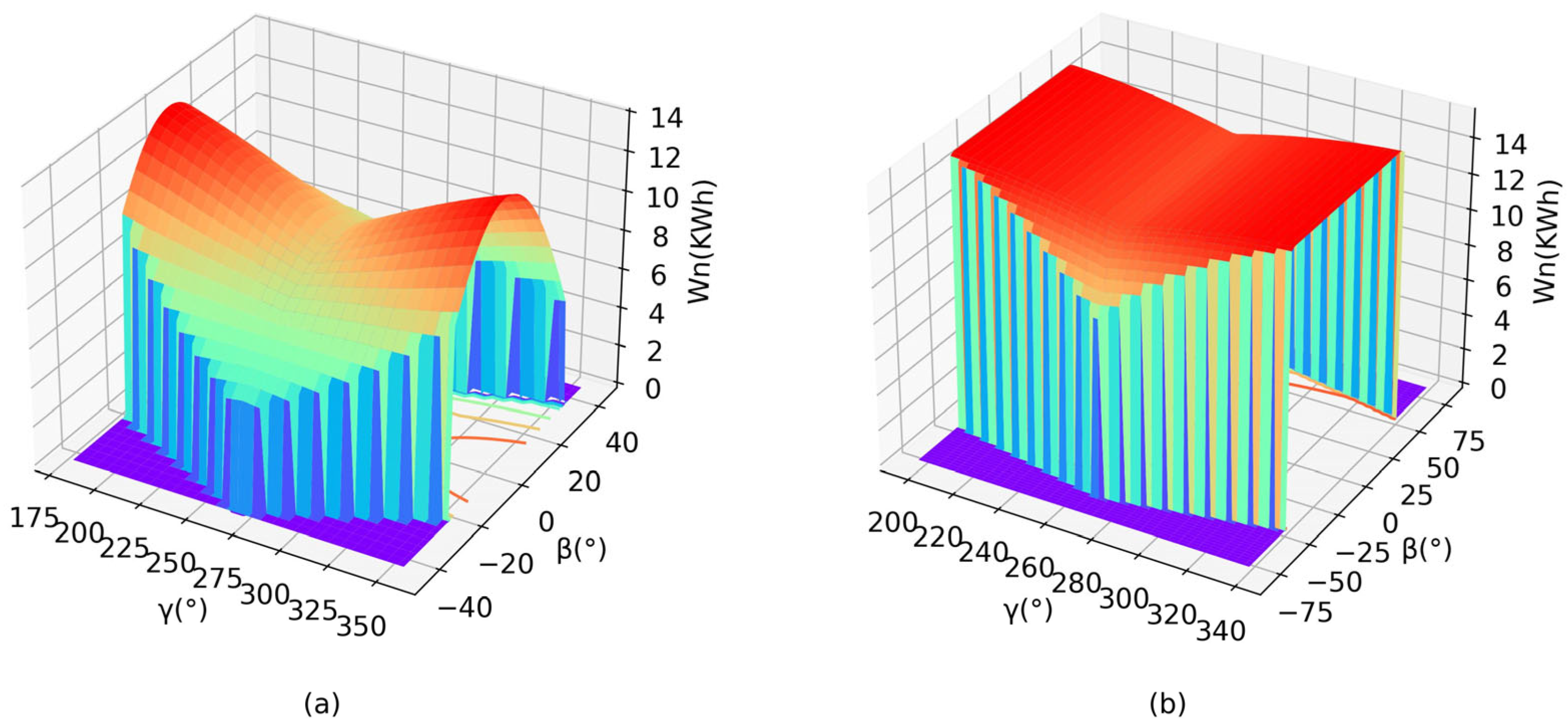 Energies 18 02315 g001