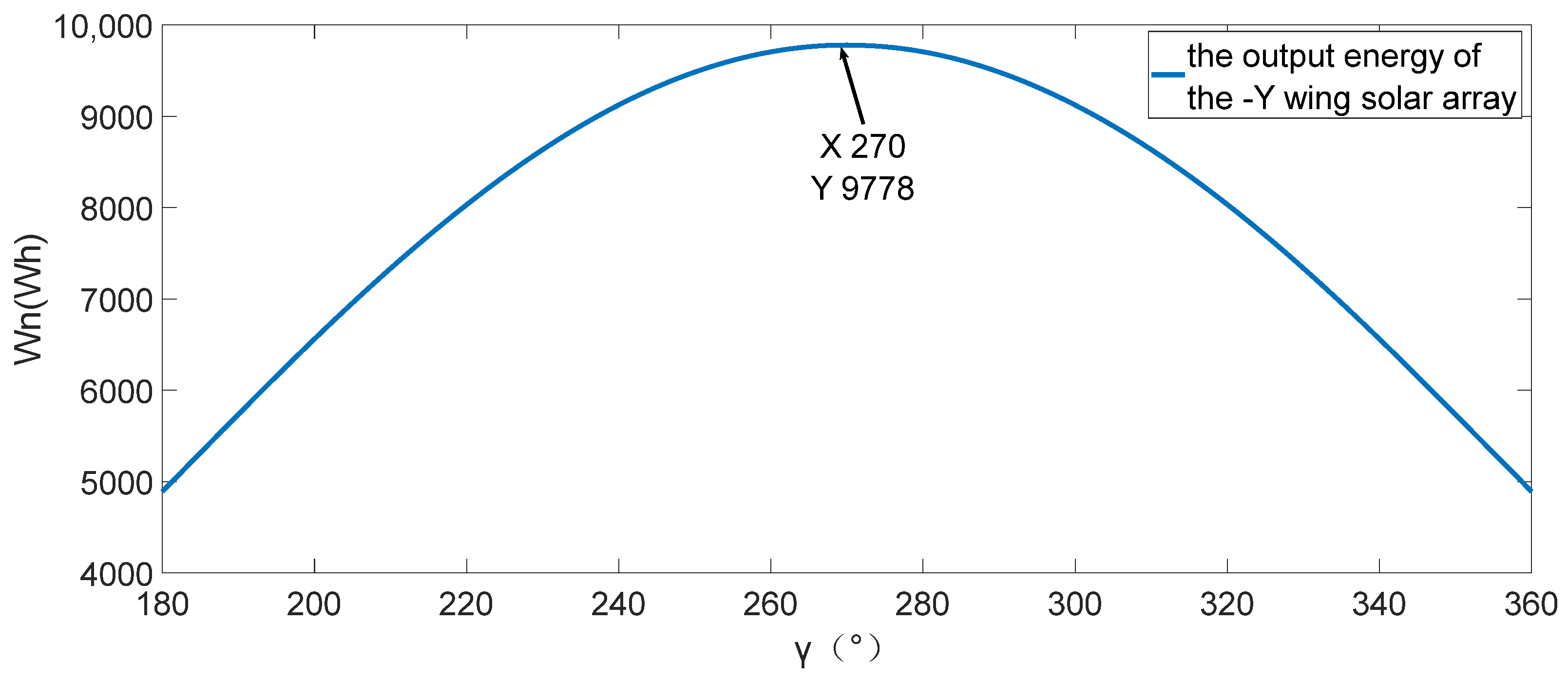 Energies 18 02315 g002
