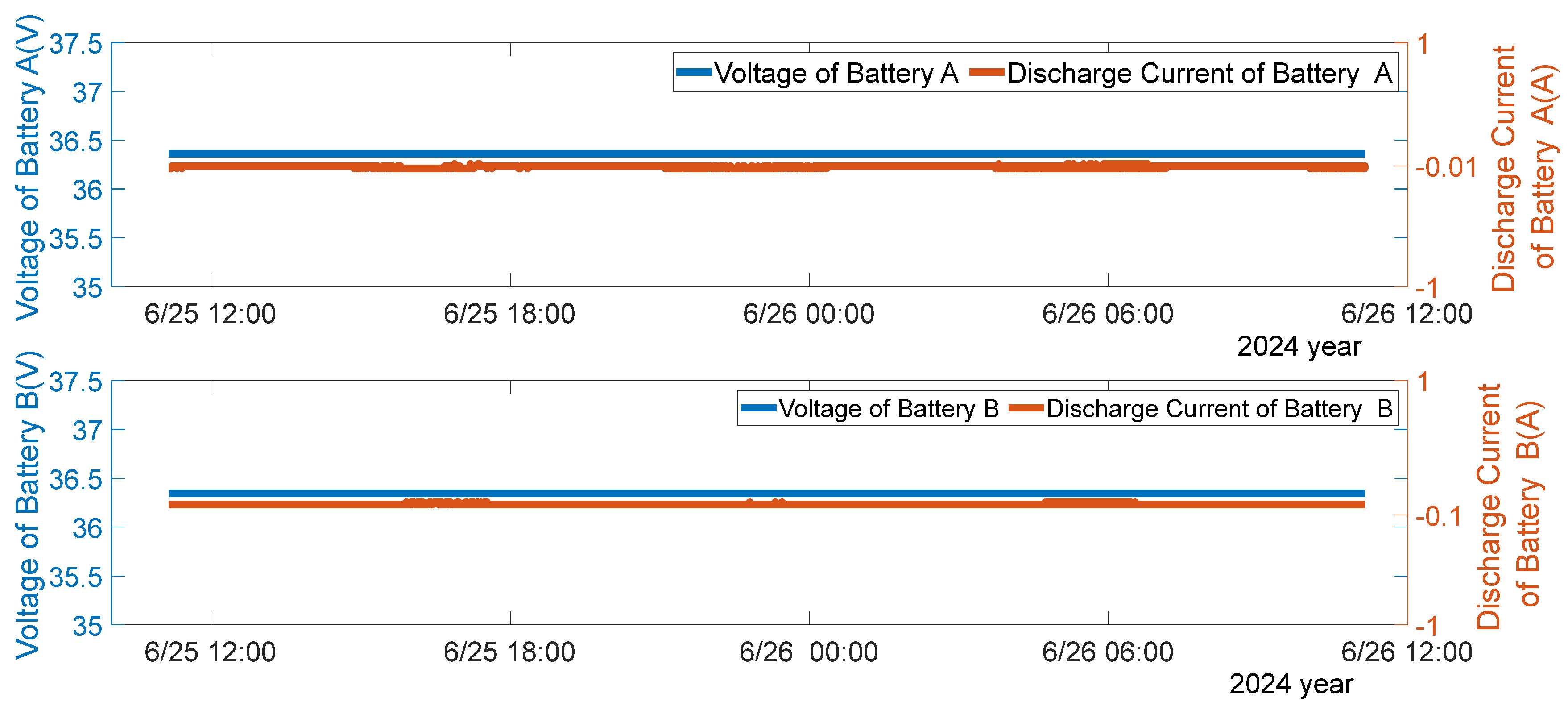 Energies 18 02315 g010