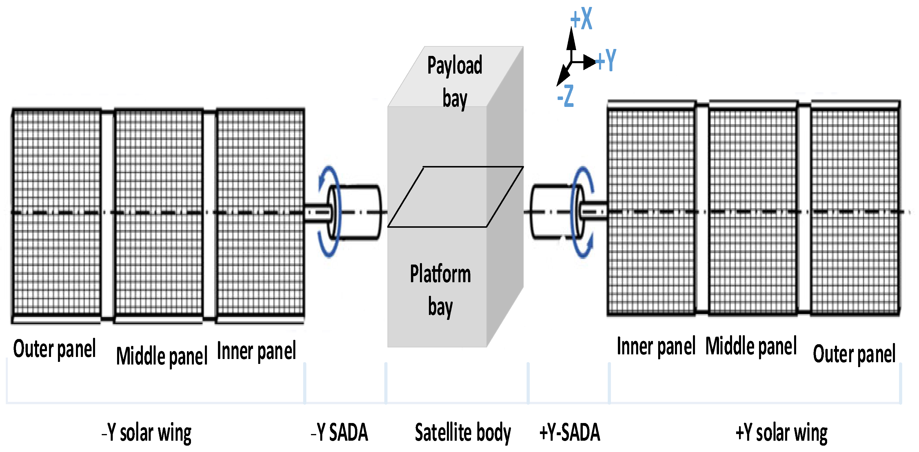 Energies 18 02315 g011
