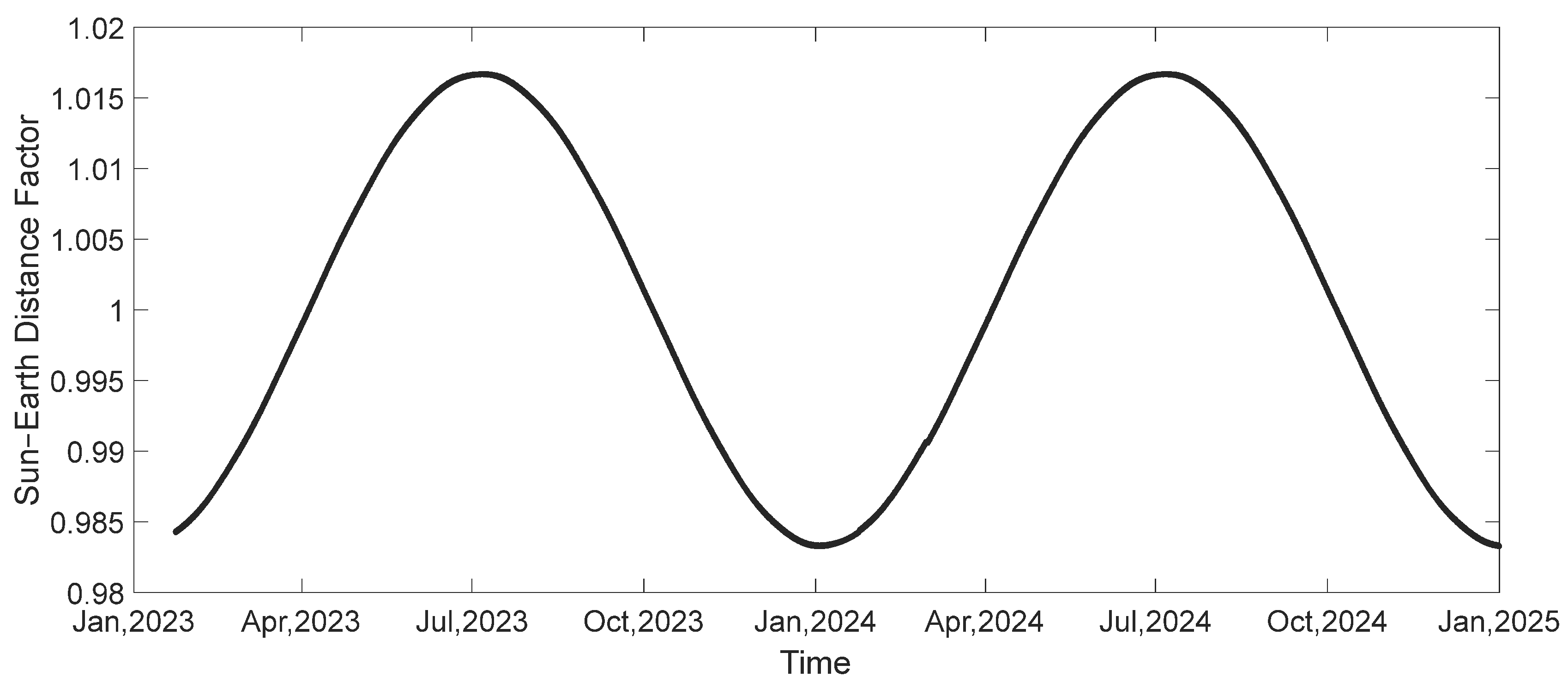 Energies 18 02315 g014