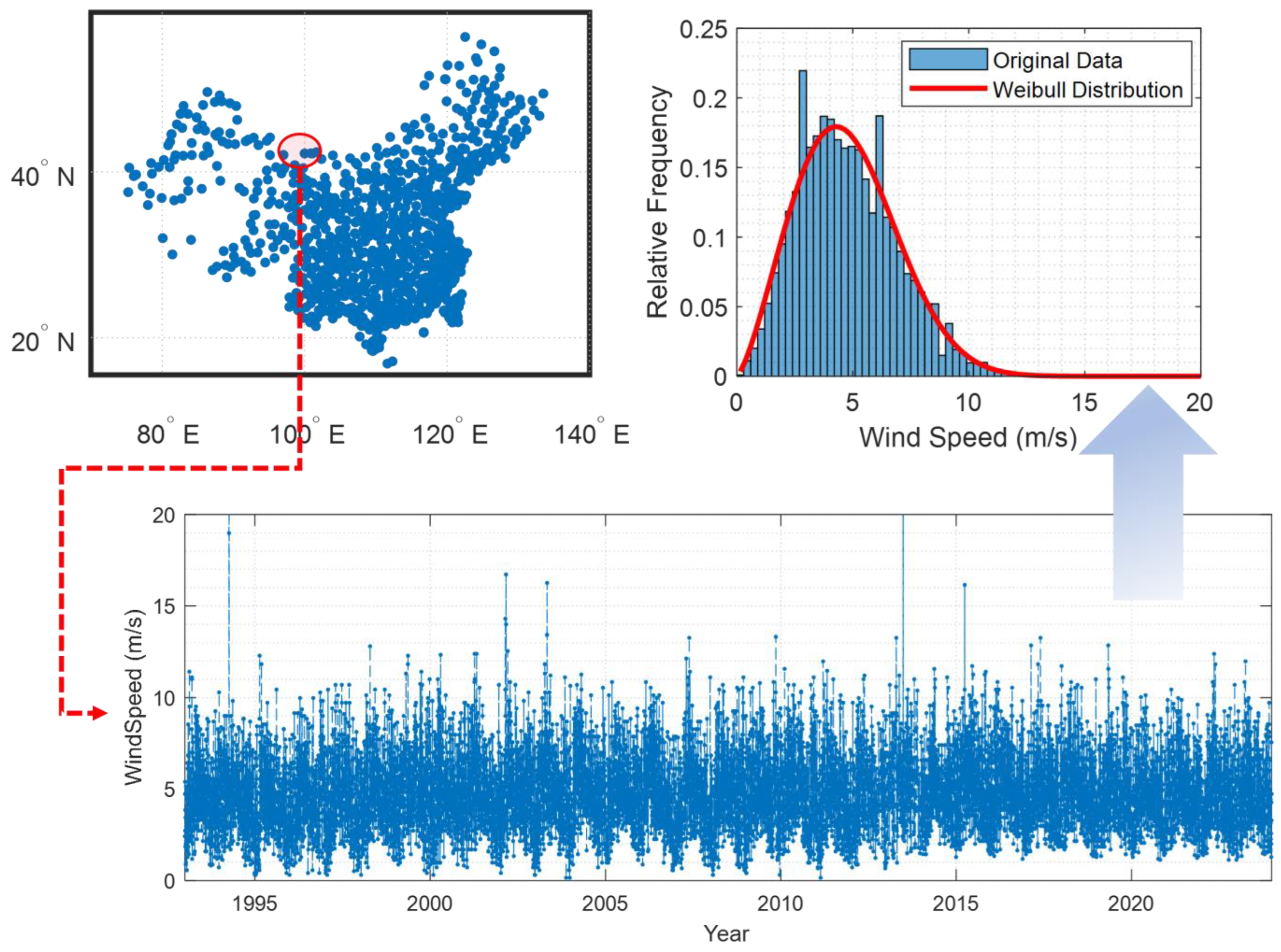 Energies 18 02316 g002