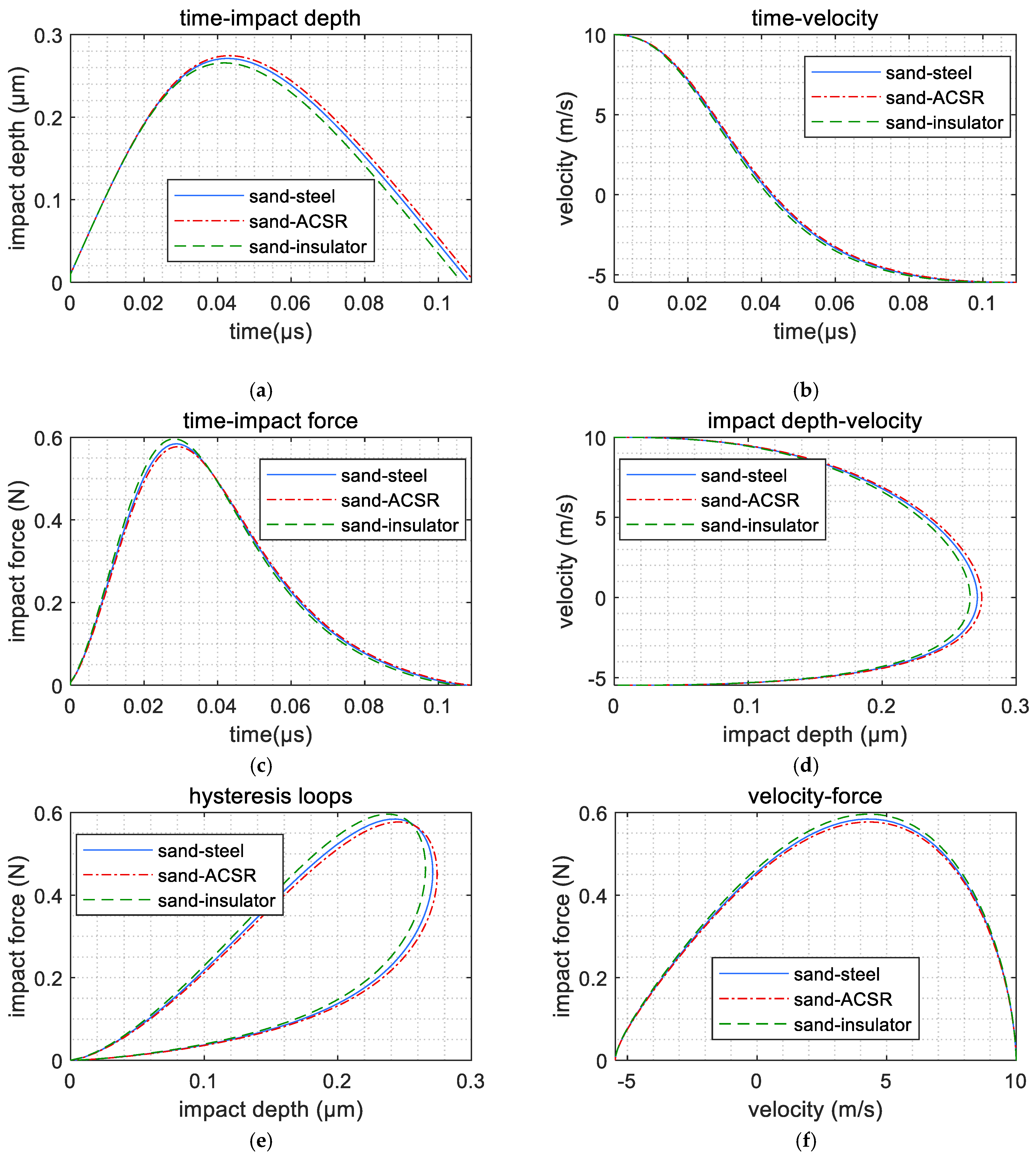 Energies 18 02316 g004