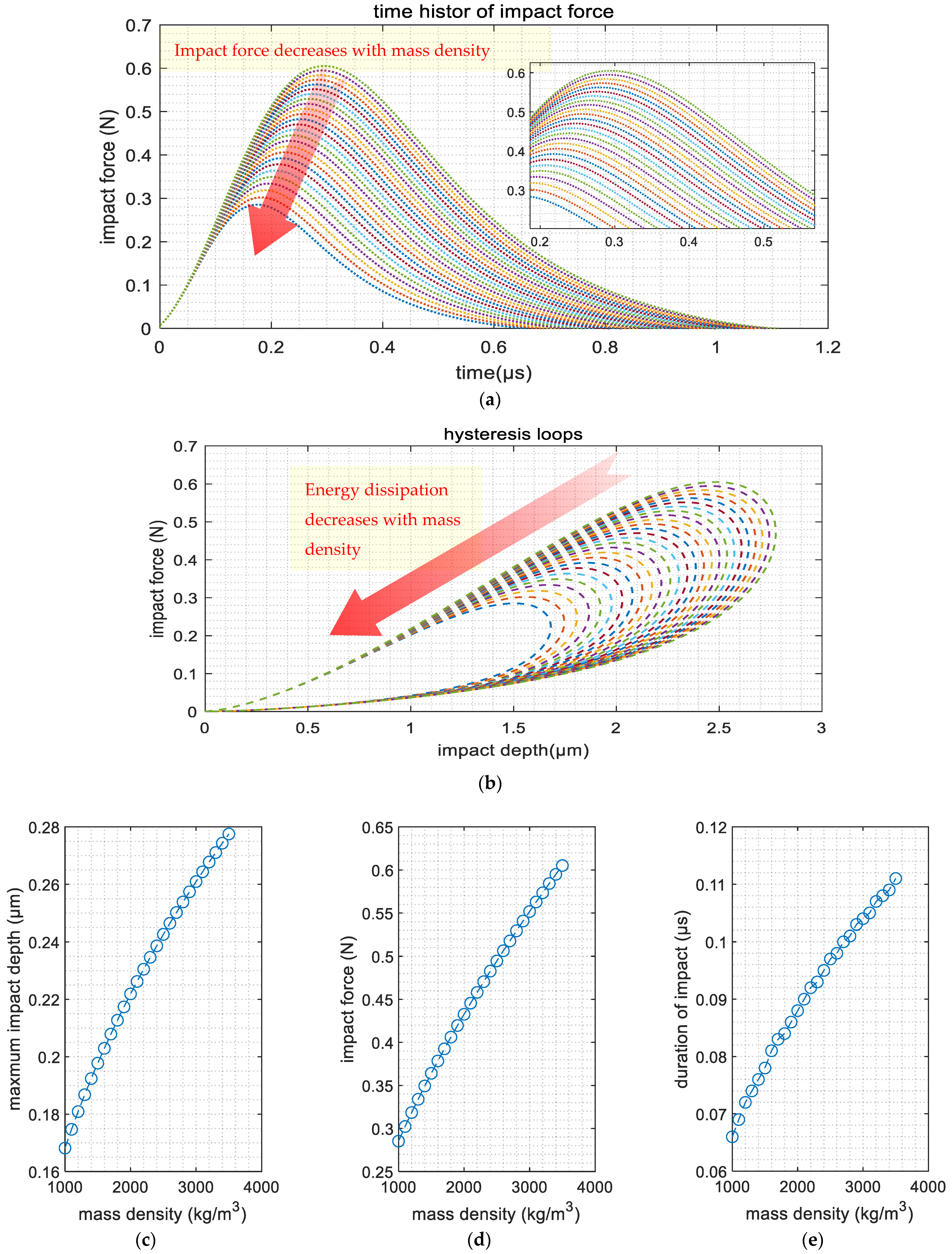 Energies 18 02316 g006