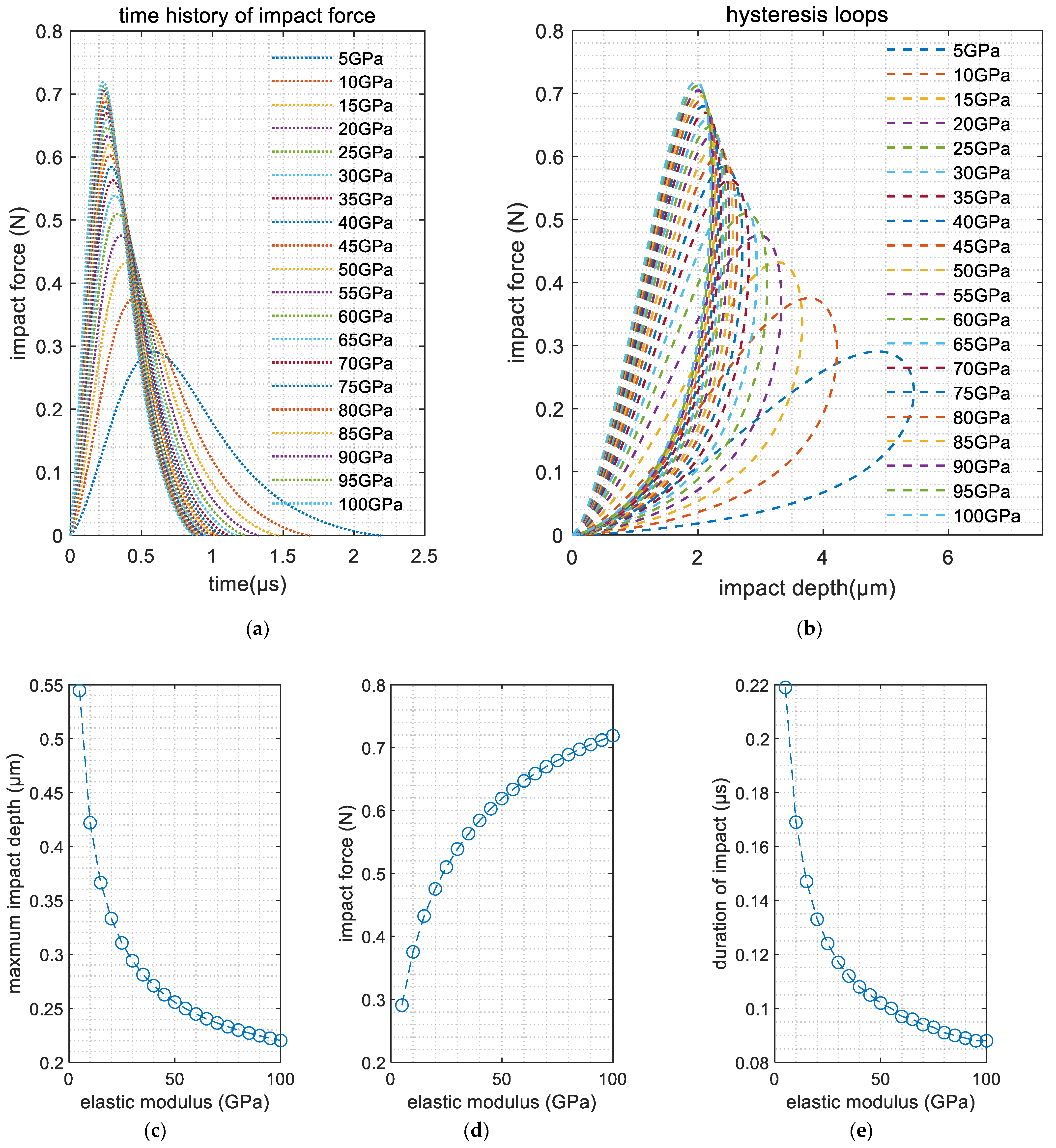 Energies 18 02316 g007