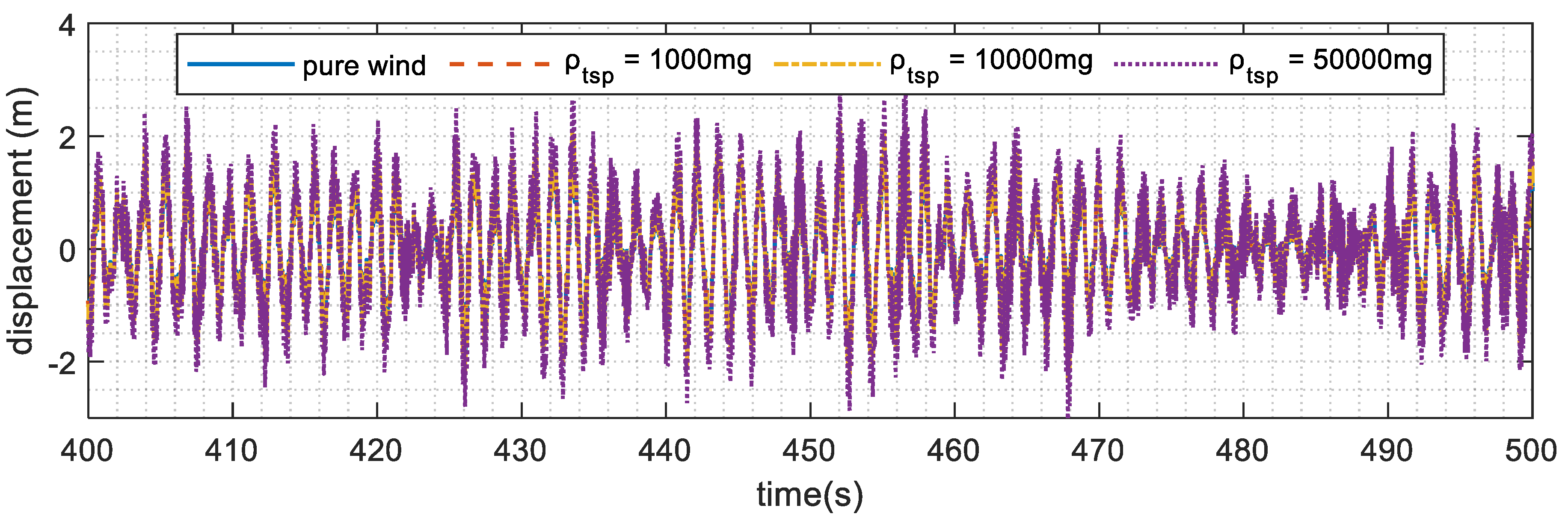 Energies 18 02316 g014