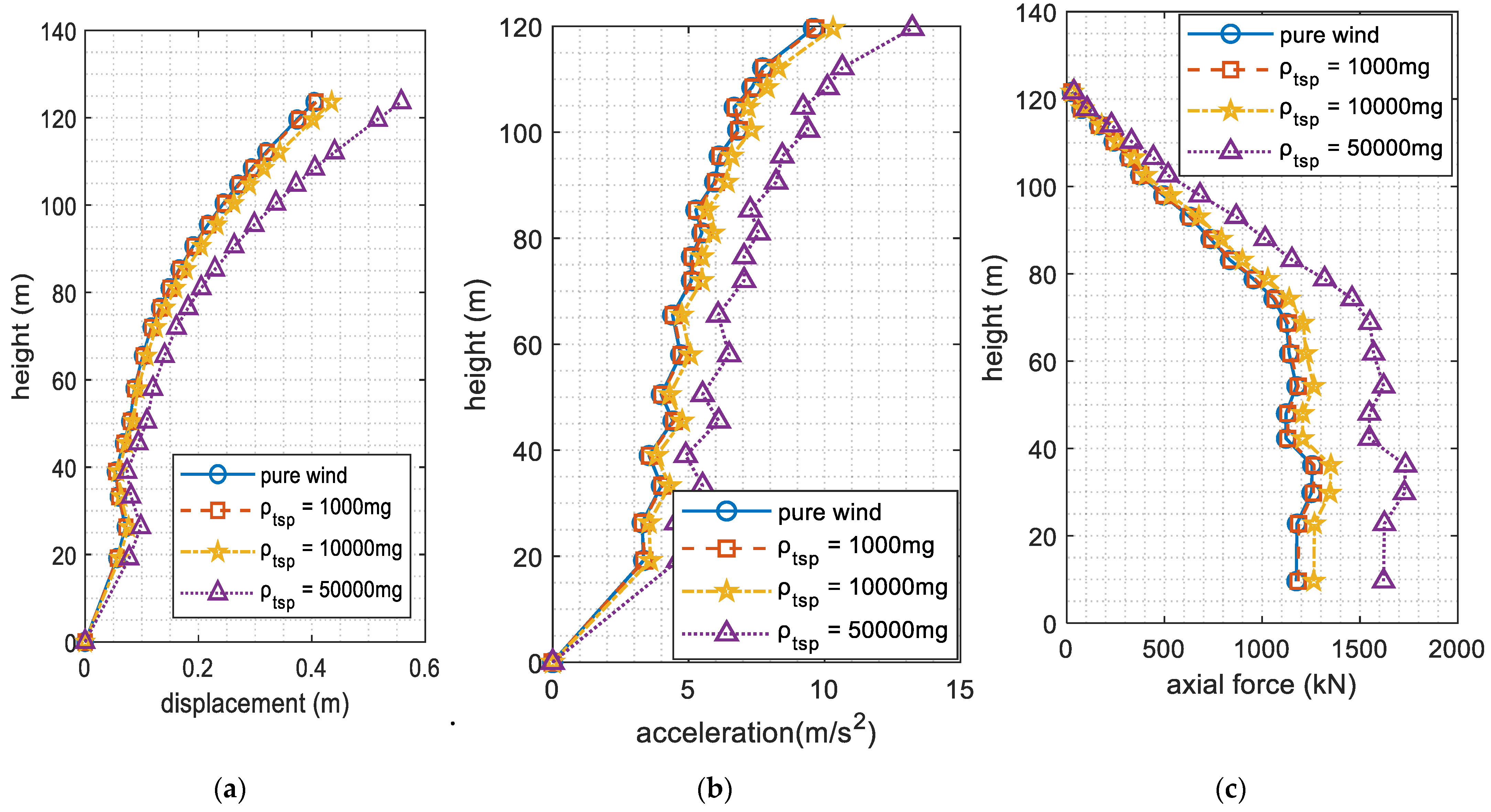 Energies 18 02316 g015