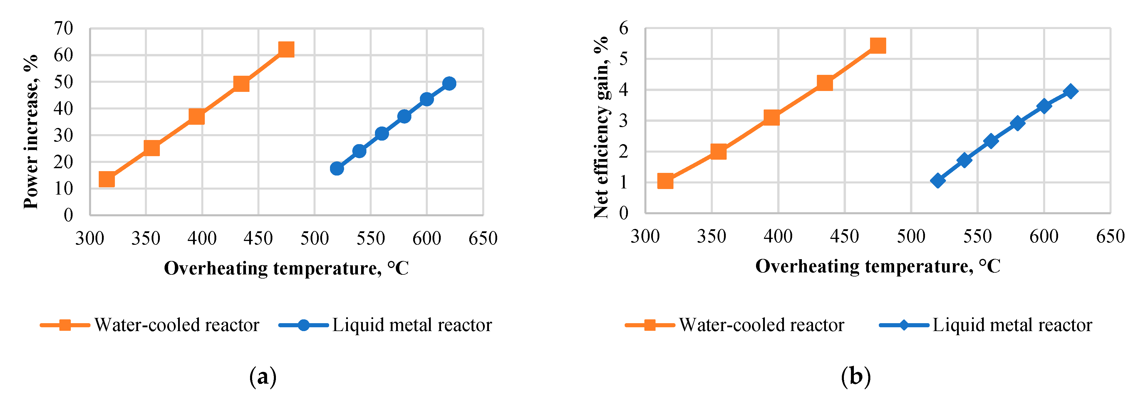 Energies 18 02317 g007
