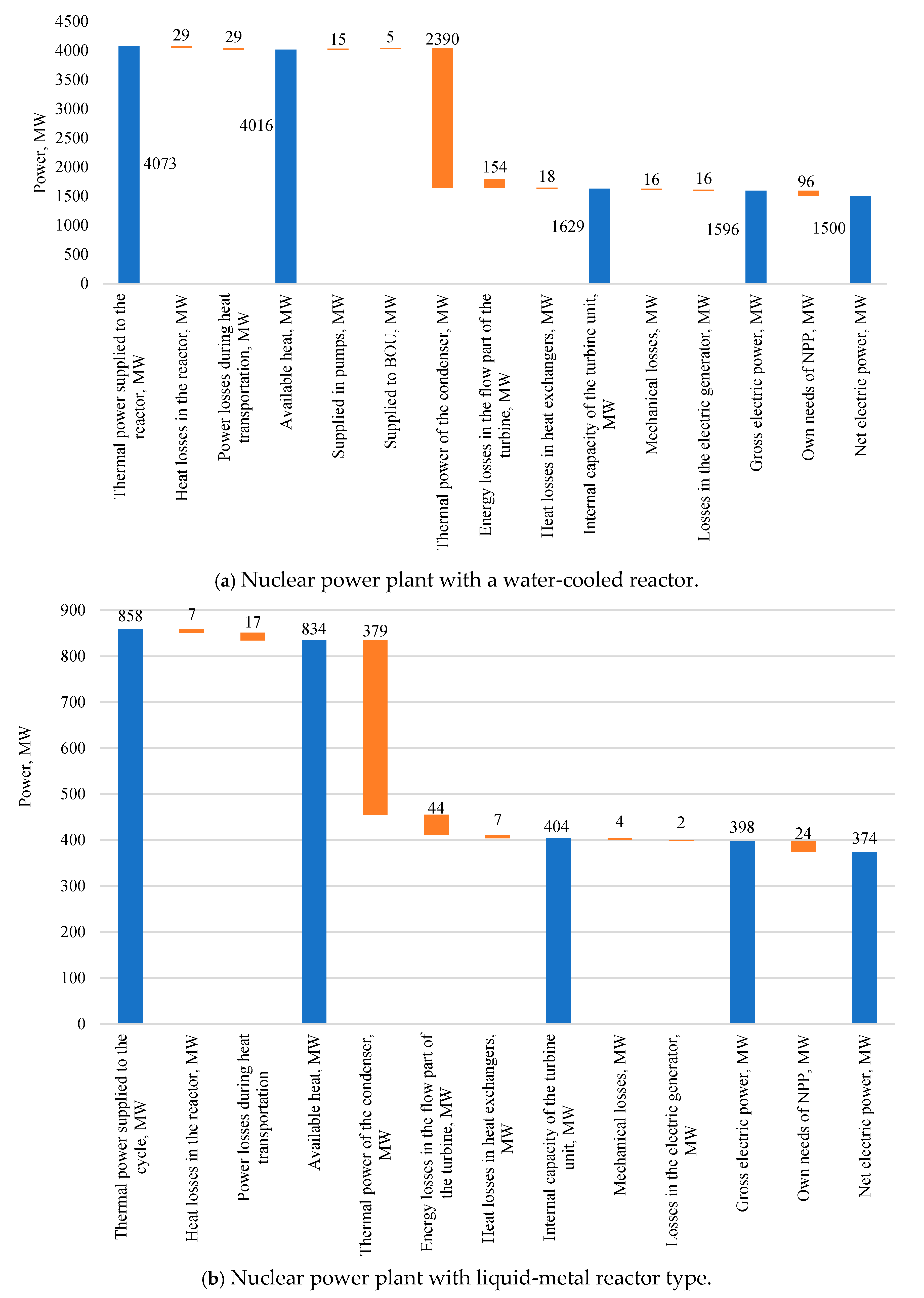 Energies 18 02317 g008