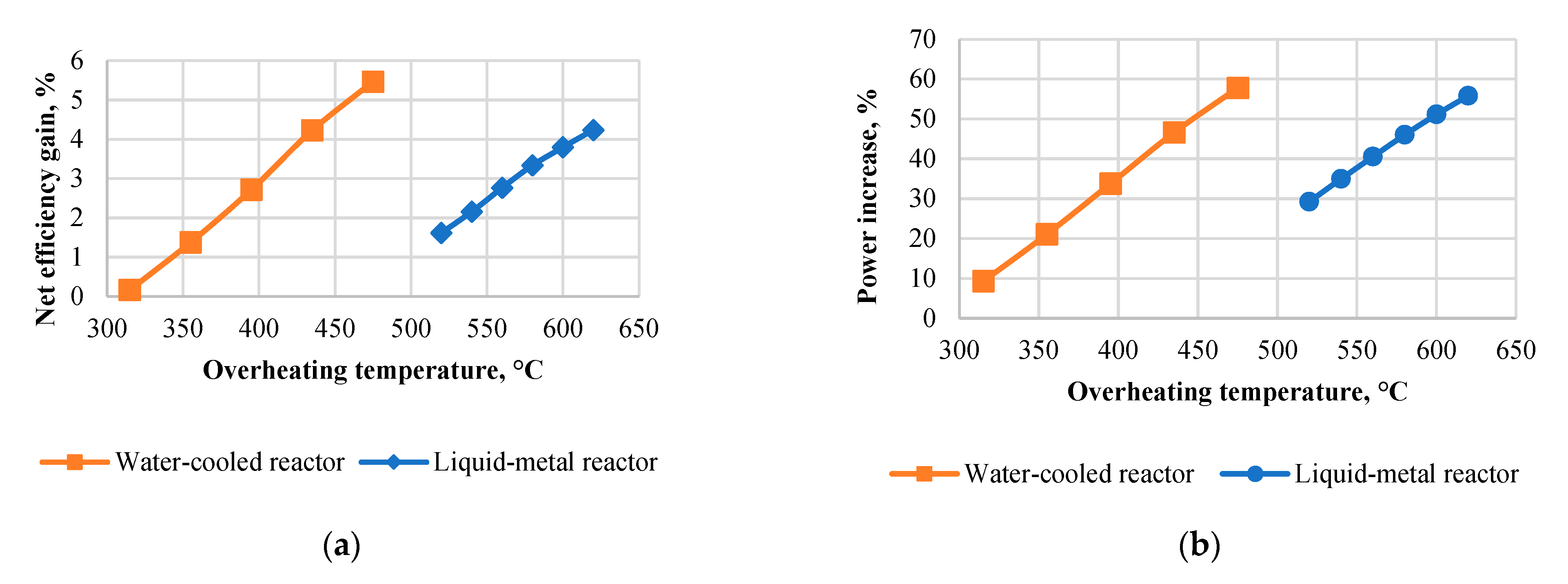 Energies 18 02317 g009