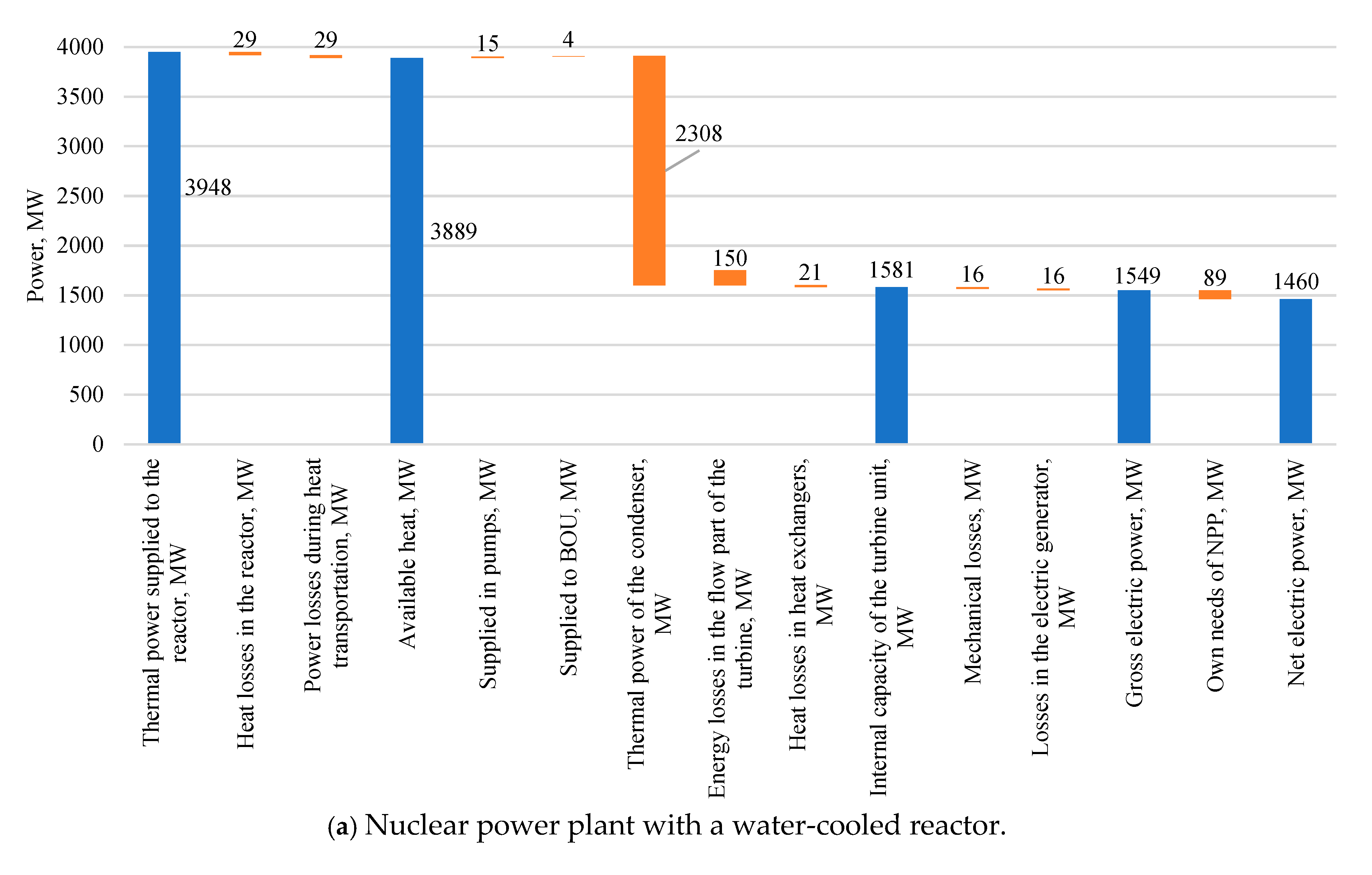 Energies 18 02317 g010a