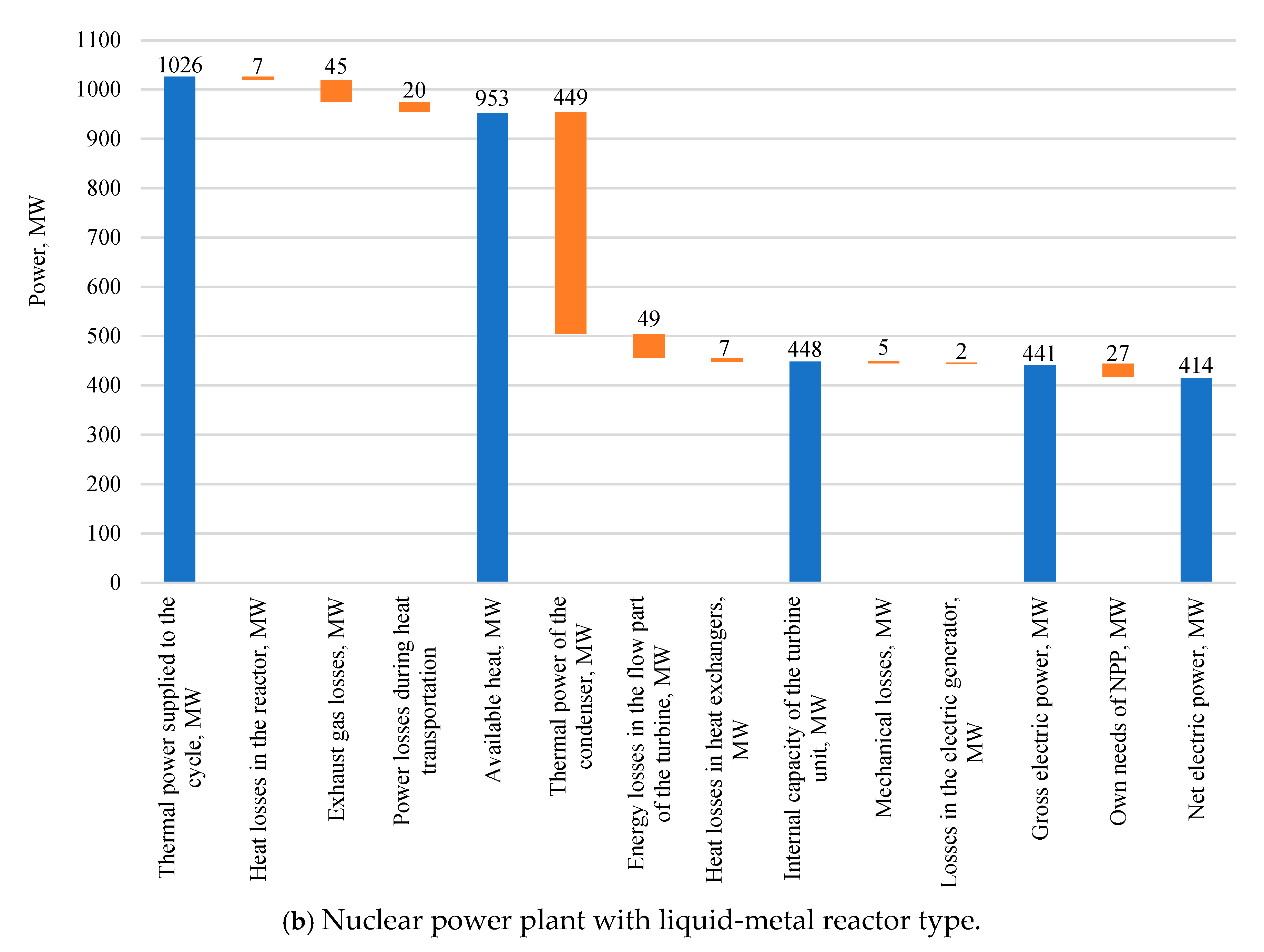 Energies 18 02317 g010b