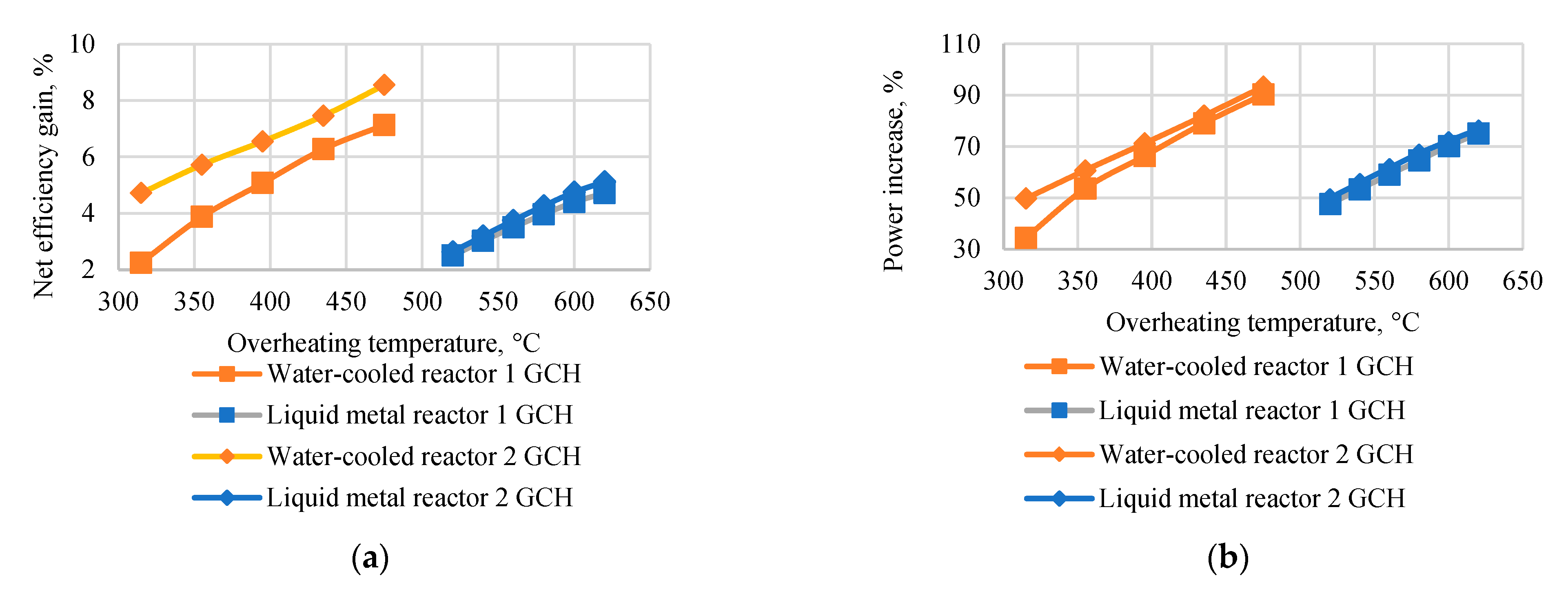 Energies 18 02317 g011