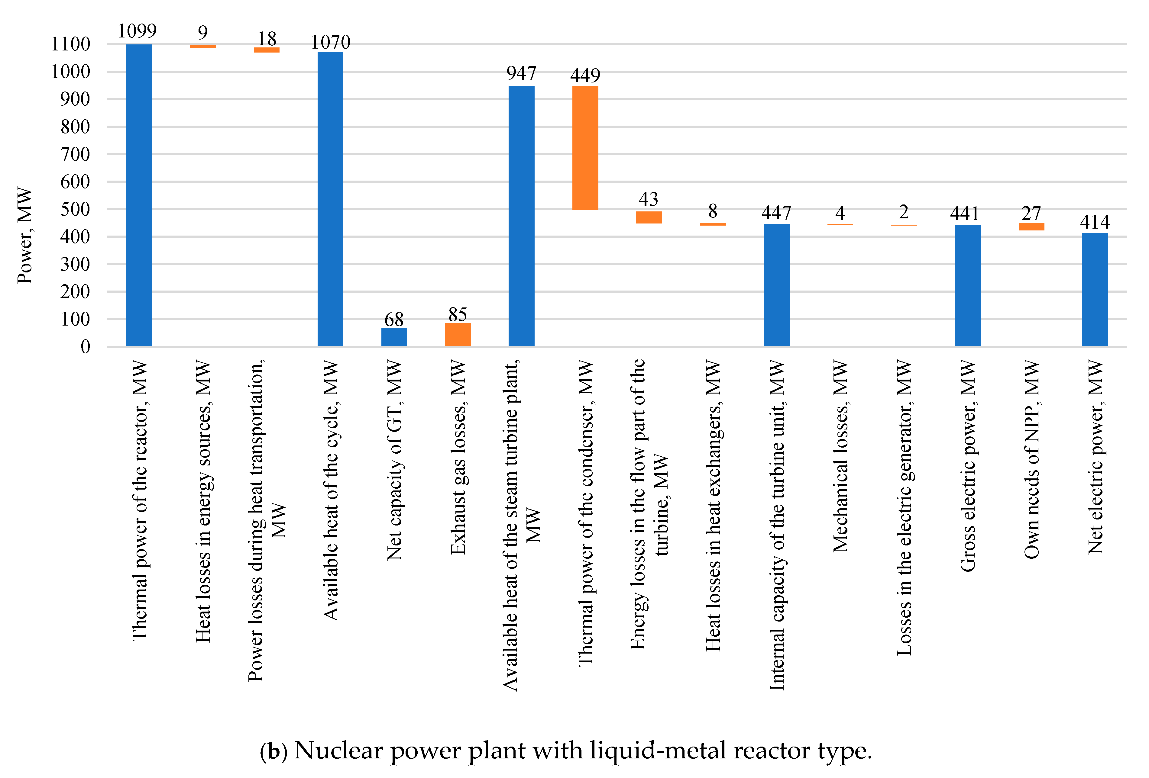 Energies 18 02317 g012b