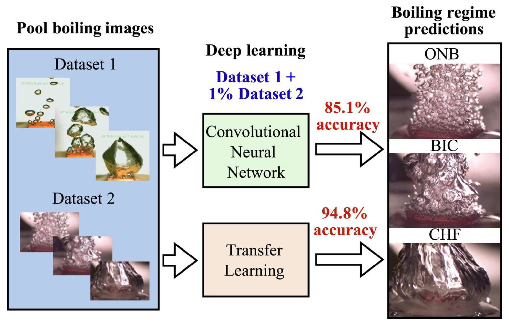 Energies 18 02318 g005 Energies 18 02318 g005