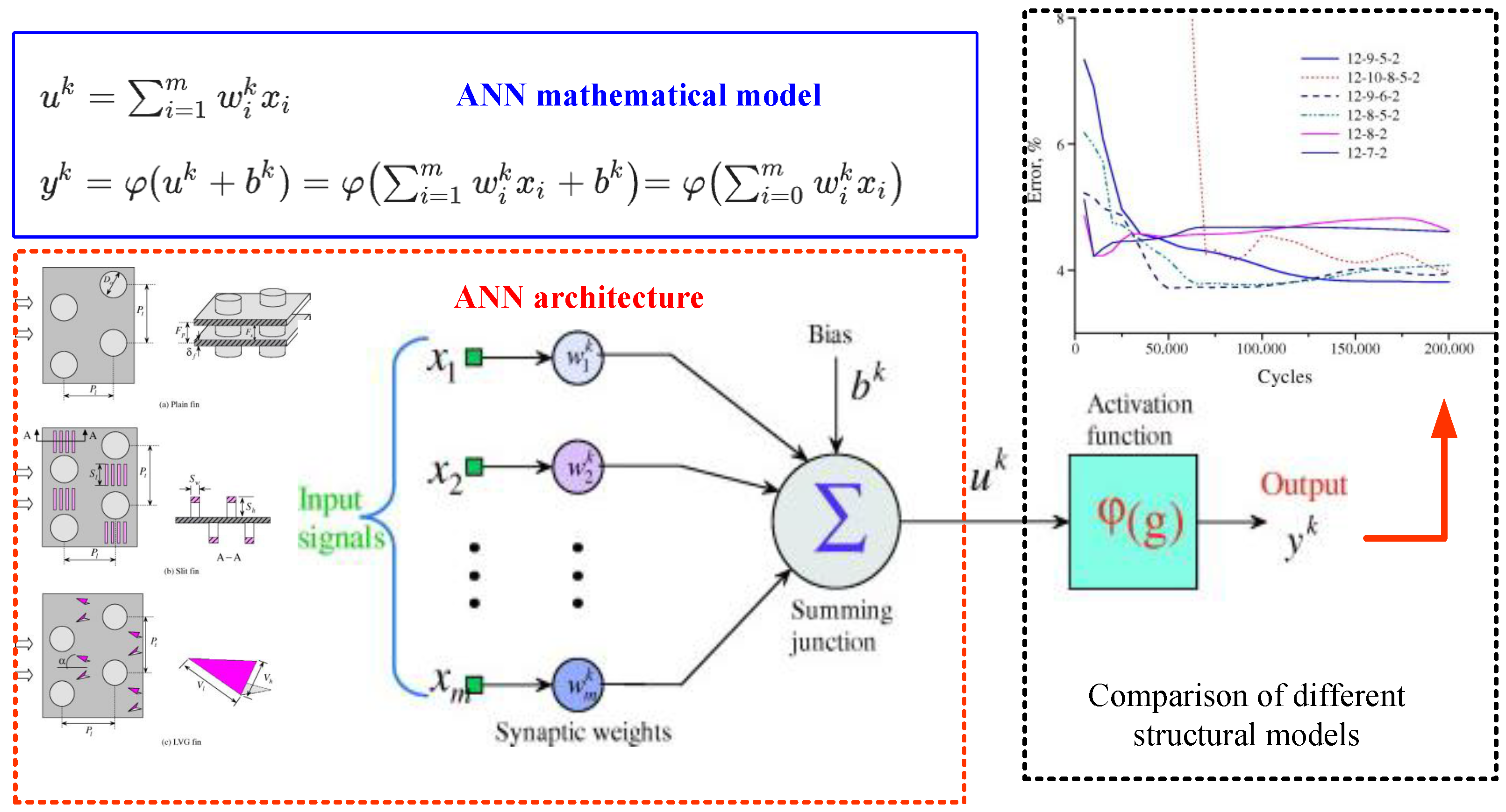 Energies 18 02318 g009 Energies 18 02318 g009