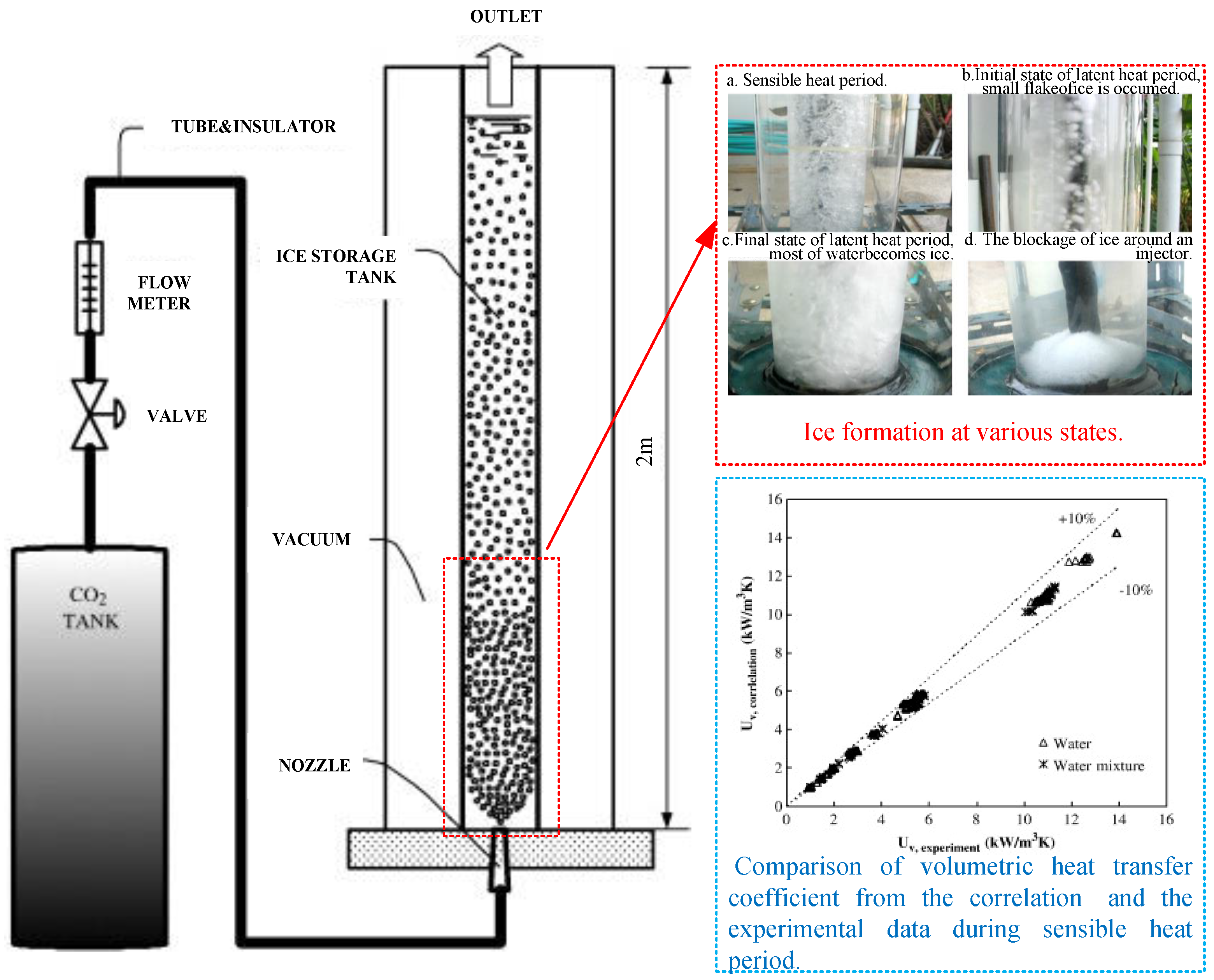 Energies 18 02318 g011 Energies 18 02318 g011