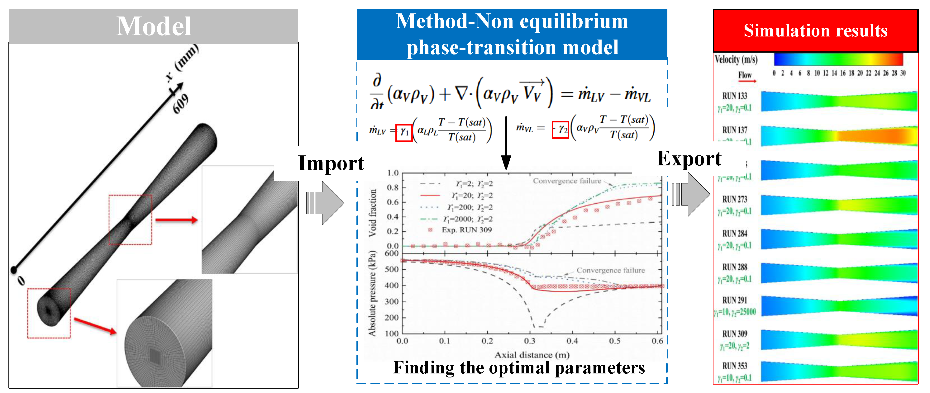 Energies 18 02318 g013 Energies 18 02318 g013